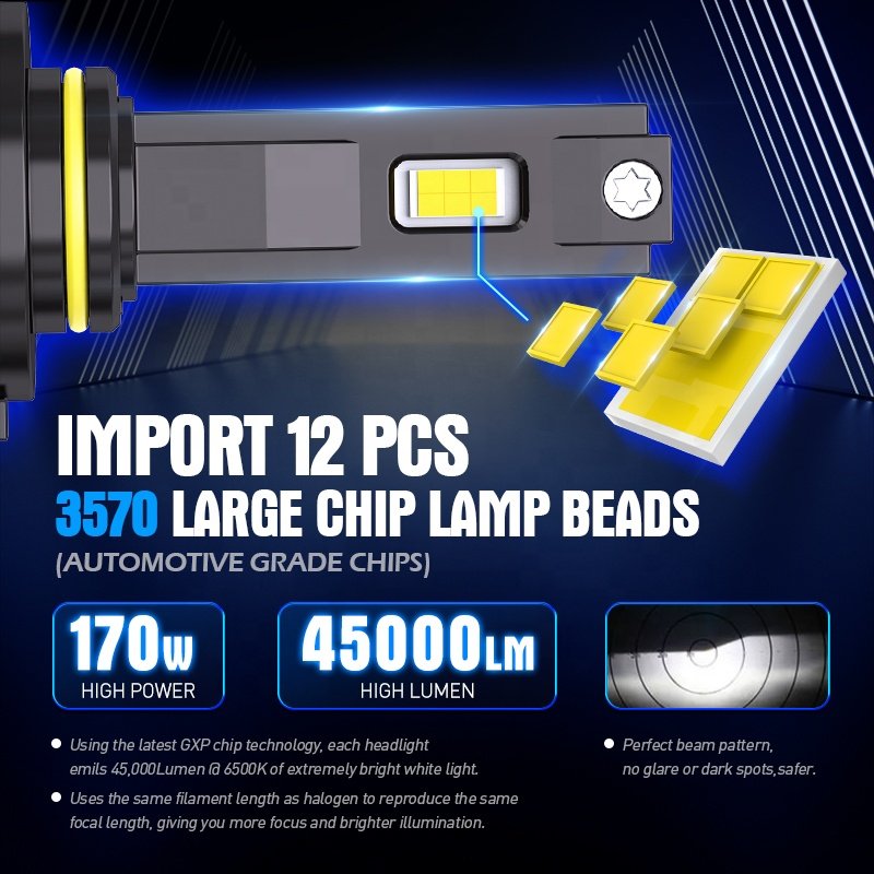 XENPLUS CA4 170W 45000LM 6500K H1 H4 H7 H11 9005 9006 9012 Other Car Light Accessories H7 LED Headlight Bulb