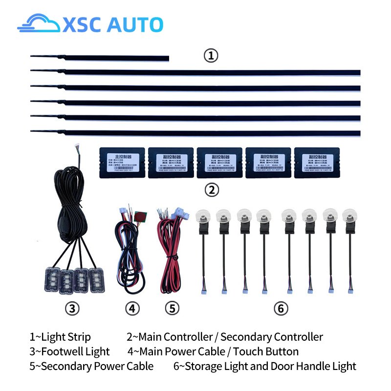 Car Interior Accessories Atmosphere Lights Smart LED Light Strips LED Interior Light with APP RGB Auto Pedal Car Decoration