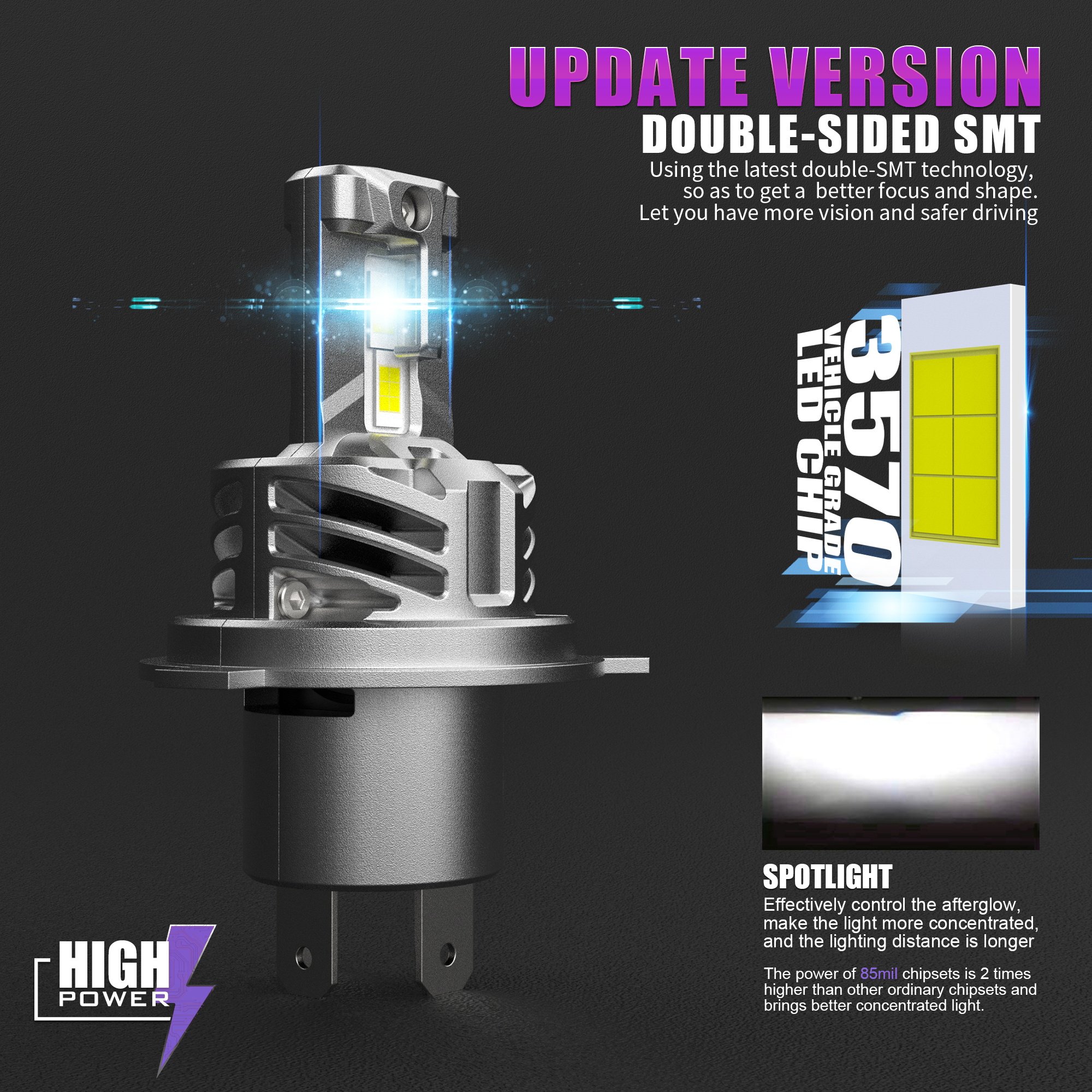 X-7SEVEN Auto lighting system Led headlight kits 16000LM H8 H10 H7 H1 H11 H16 9005 9006 9012 led headlights with car led bulbs