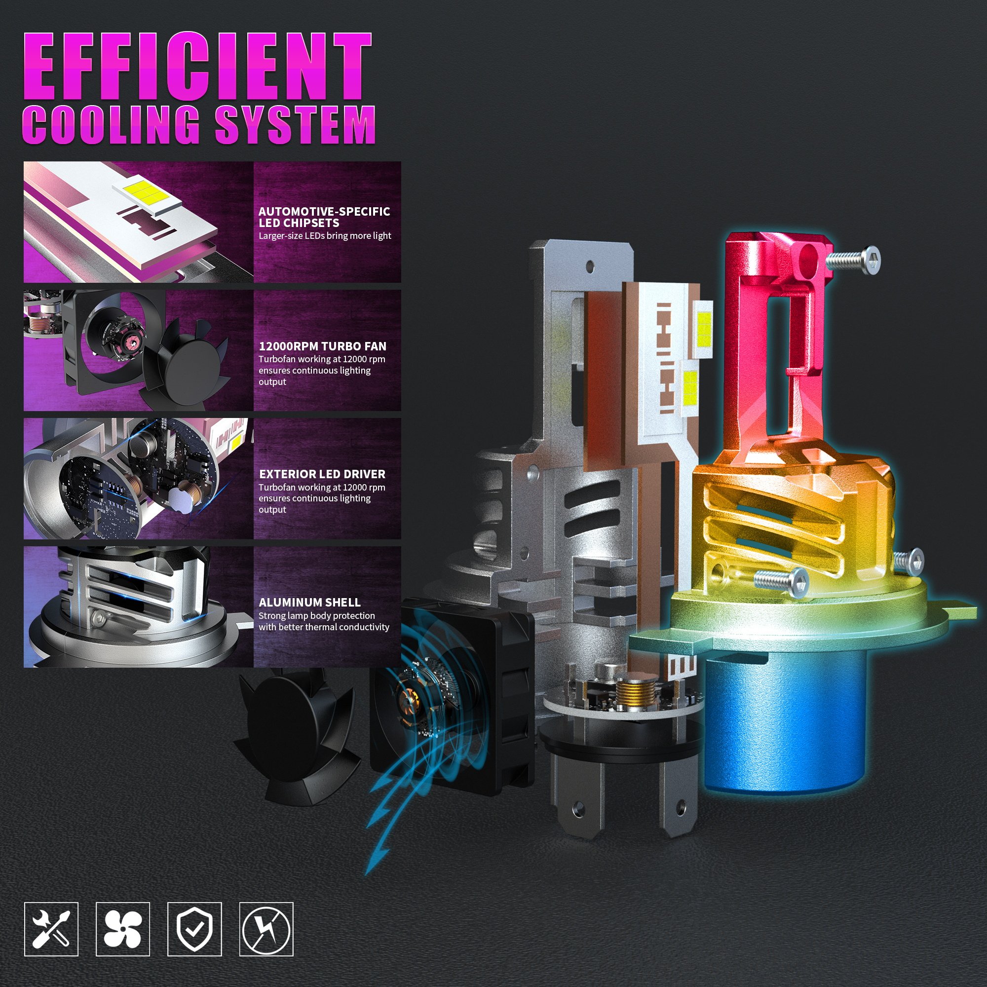 X-7SEVEN Auto lighting system Led headlight kits 16000LM H8 H10 H7 H1 H11 H16 9005 9006 9012 led headlights with car led bulbs