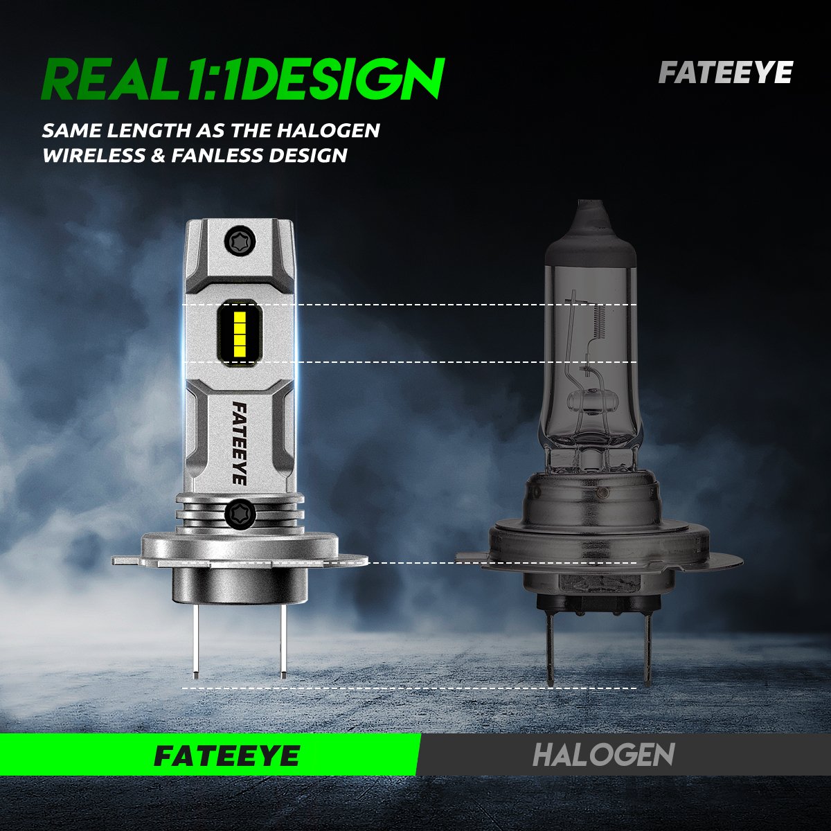 Fateeye H7 LED Bulb 6500K 12000LM 60W Auto Led Light Car Led Headlight For Others Car Light Accessories