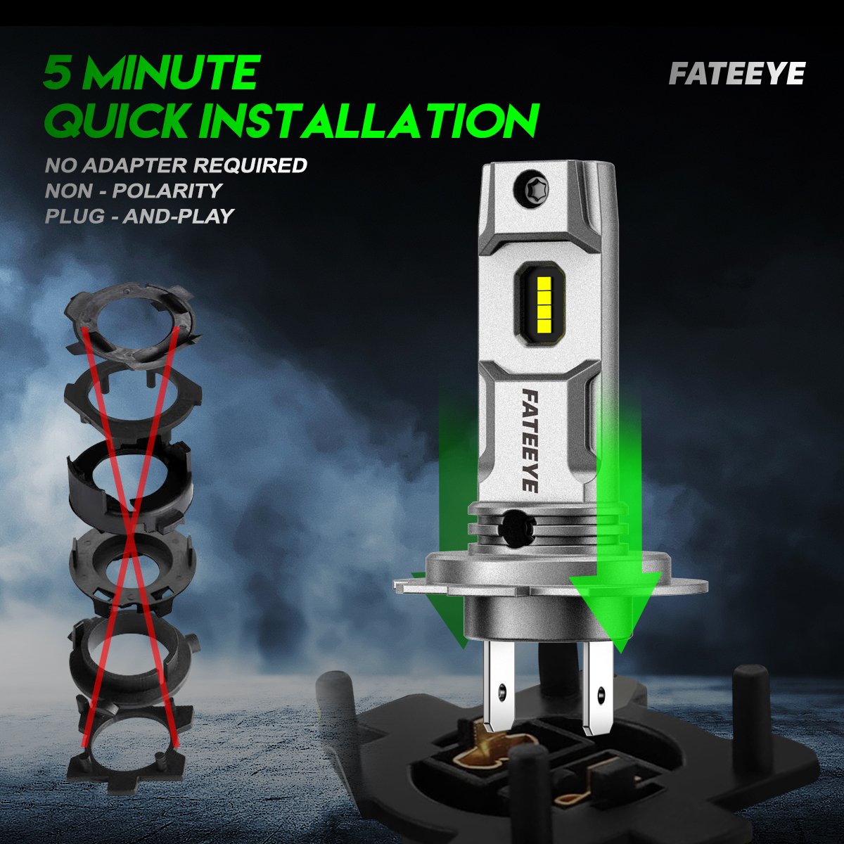 Fateeye H7 LED Bulb 6500K 12000LM 60W Auto Led Light Car Led Headlight For Others Car Light Accessories