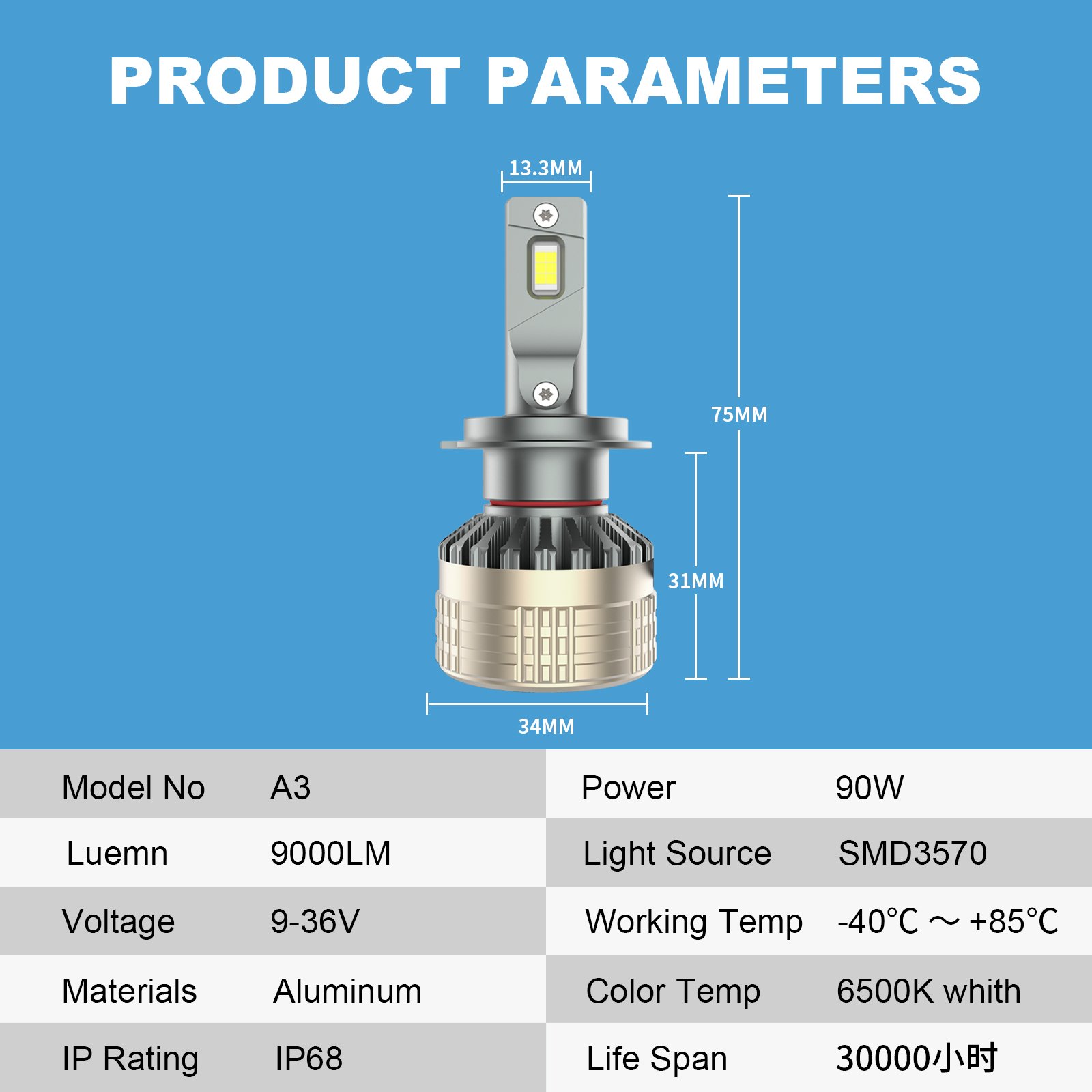 High Bright Power 9006 Auto Car Lighting 12V 6000K 100W Lamp Light Bulbs H13 H1 H11 H7 H8 H4 Car Bulb Led Headlight Accessories