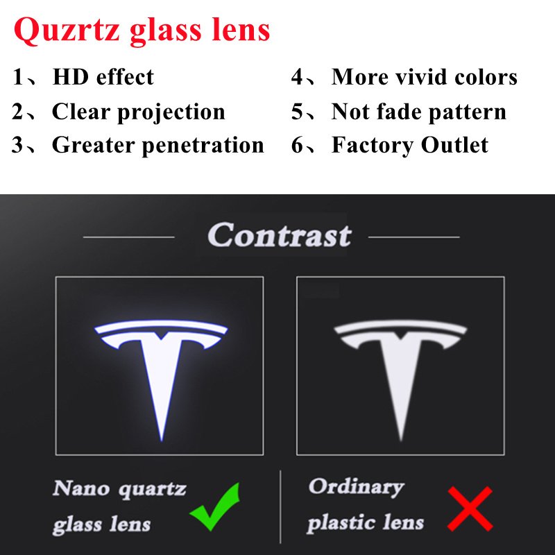 For Tesla Model 3/Y/S/X LED Puddle Lights Car Logo Projector Door Step Light Accessories Interior Light