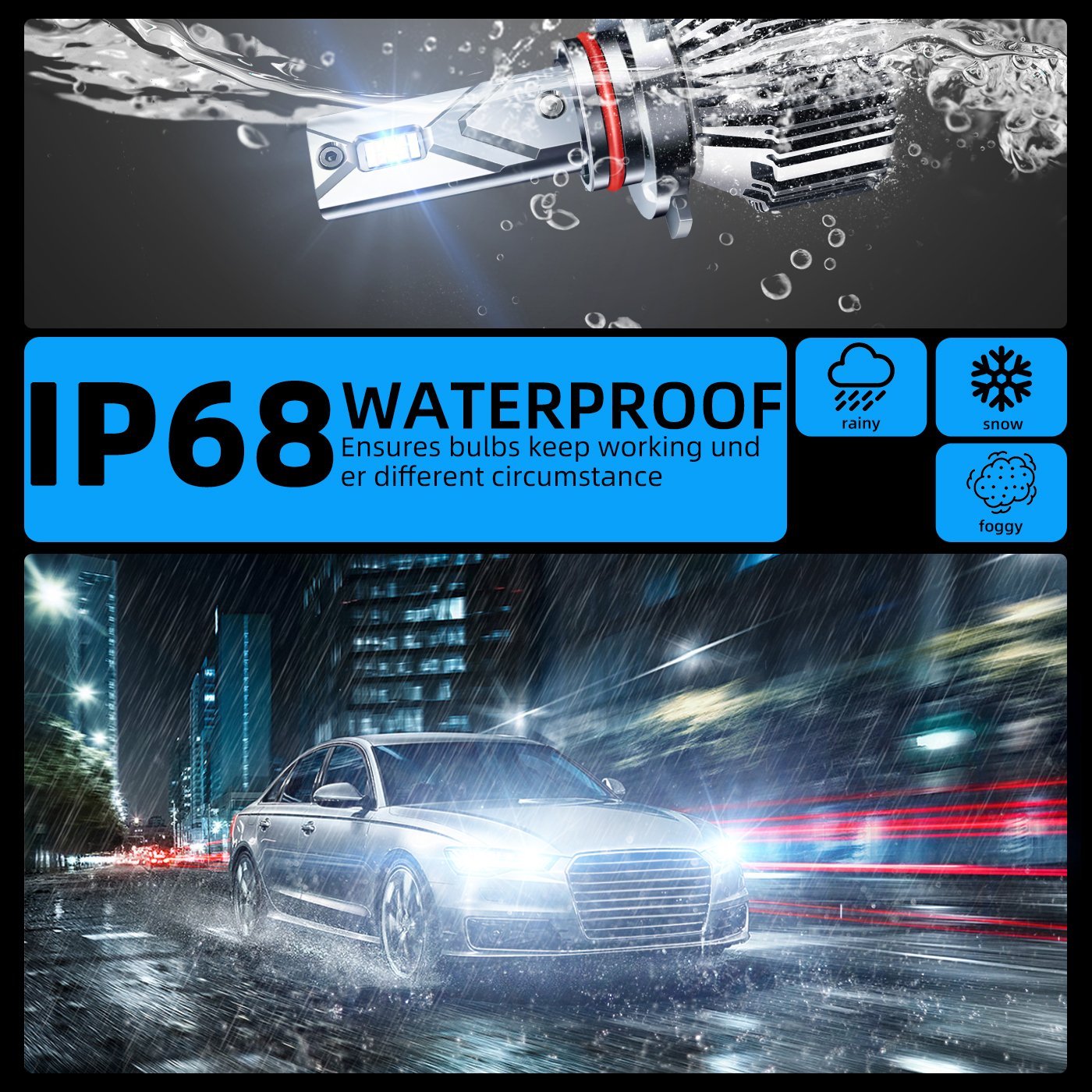 Auto Led Headlight Bulb H1 H4 H7 H8 H9 H11 Canbus Led Fog Light 9005 9006 9012 H19 6000K Auto Projector H16 H18