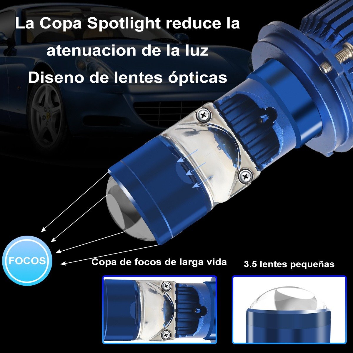 Super Bright LED Car Headlights P6 Lens H4 HIT Aluminum 35W/40W Power 6500K 360 Degree IP67 Including Transit IX35 Outback XV