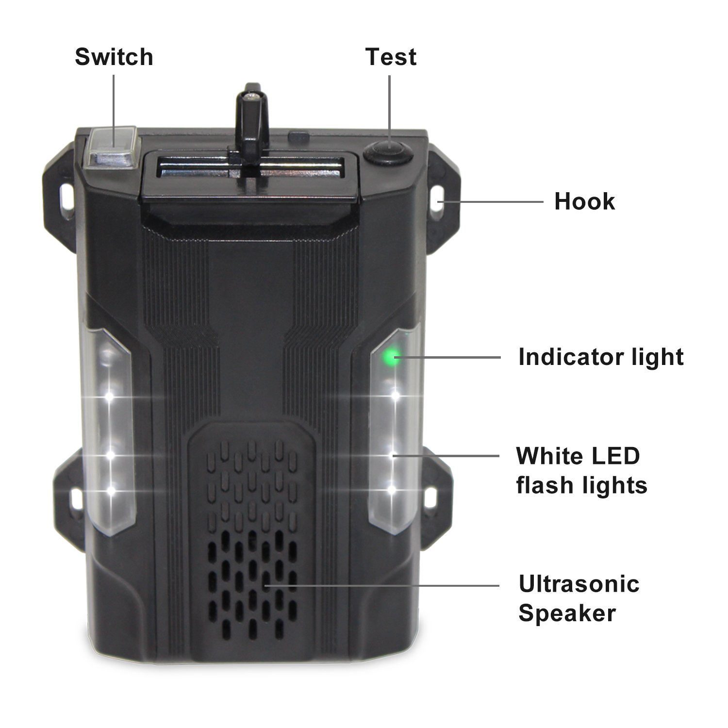 2024 Latest Eco-Friendly Marten Mice Repellent Ultrasonic Rodent Repeller for Cars Indoor Outdoor Kitchen Use