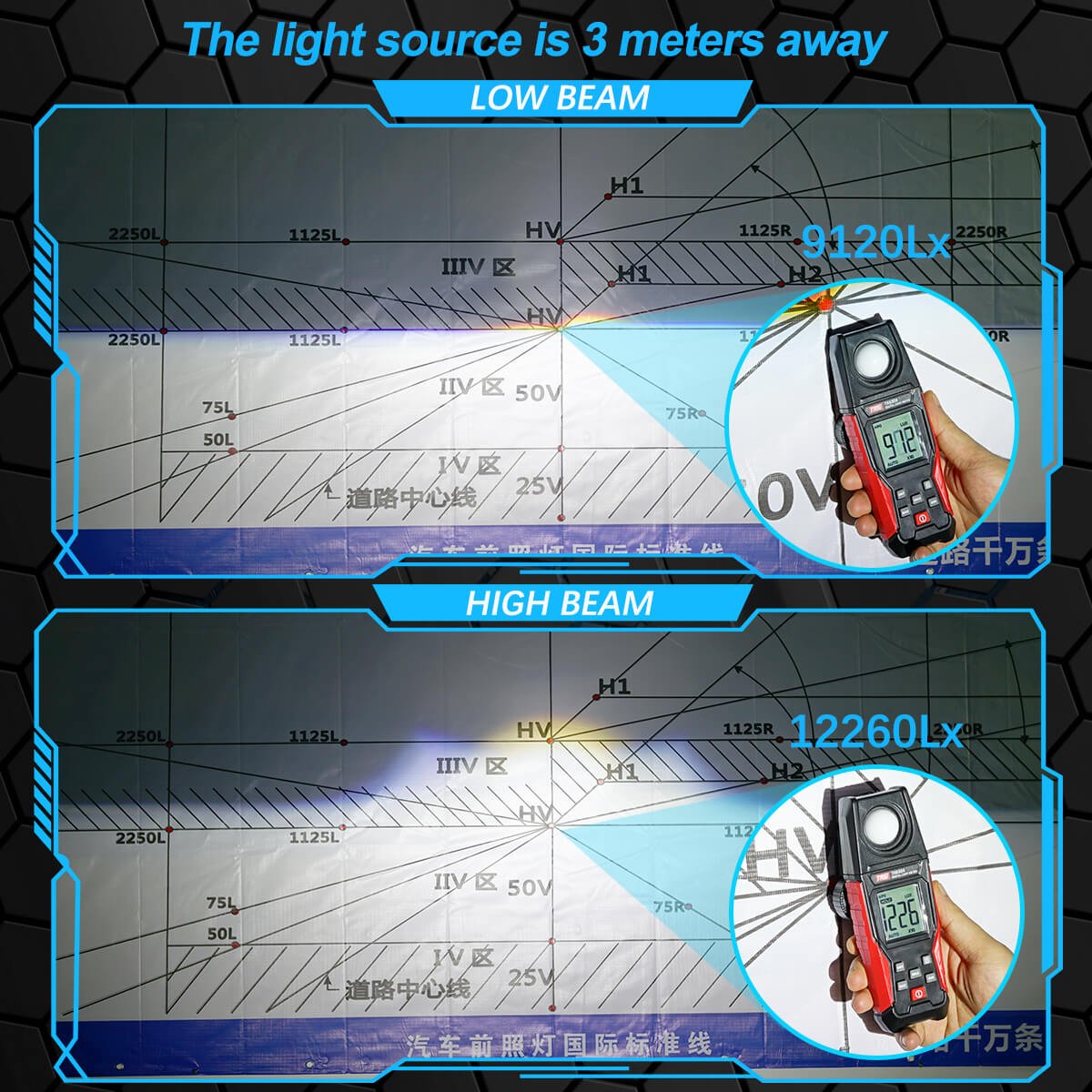 Universal Headlights Ultra Bright Bi Laser Projector Lens 3.0 Light High Power 12000lm Bi Led Spotlight for Car