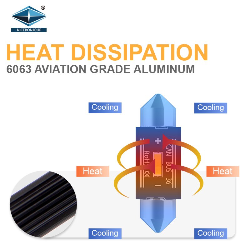 Bright LED 1860 410lm Festoon c5w 36mm Car Truck Dome Tail Light 31mm Universal Bulb Auto Lighting System