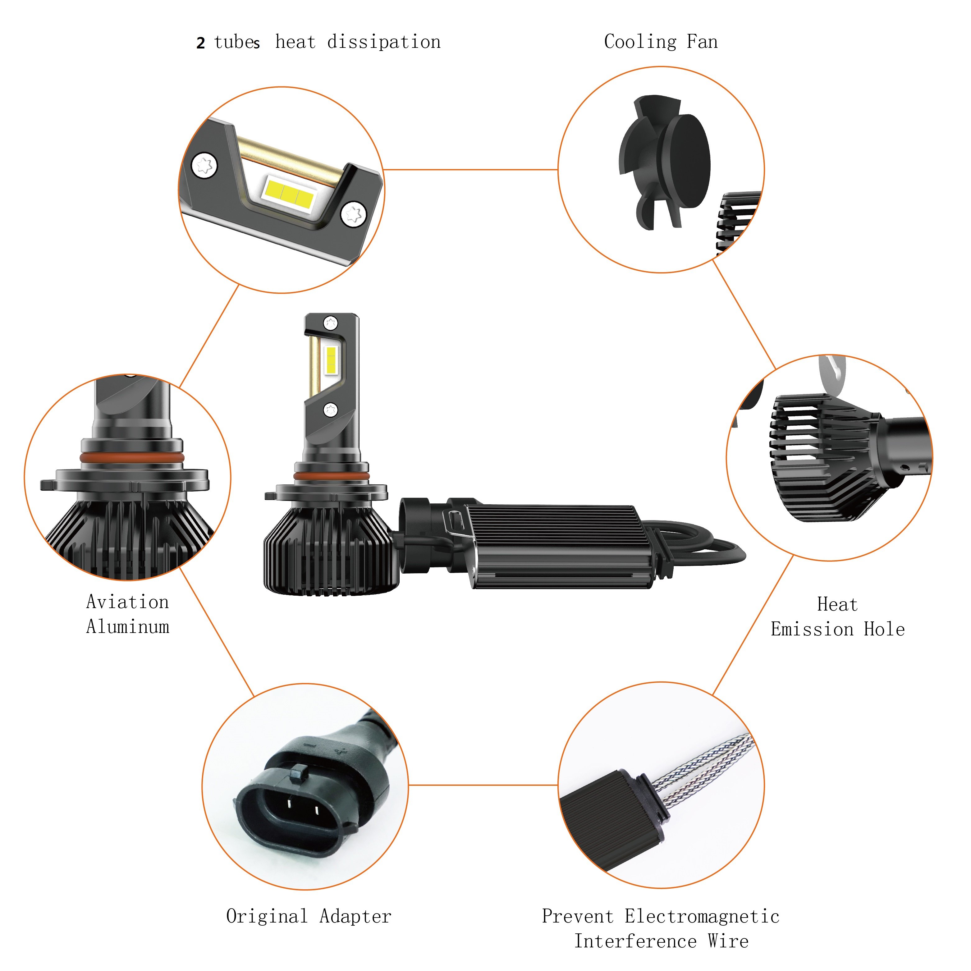 robot Carall 55W 6800lm 9005 HB3 7535 chip Light tobys amazing profit lighting foglamp Bulb headlamp car lamp Led headlight