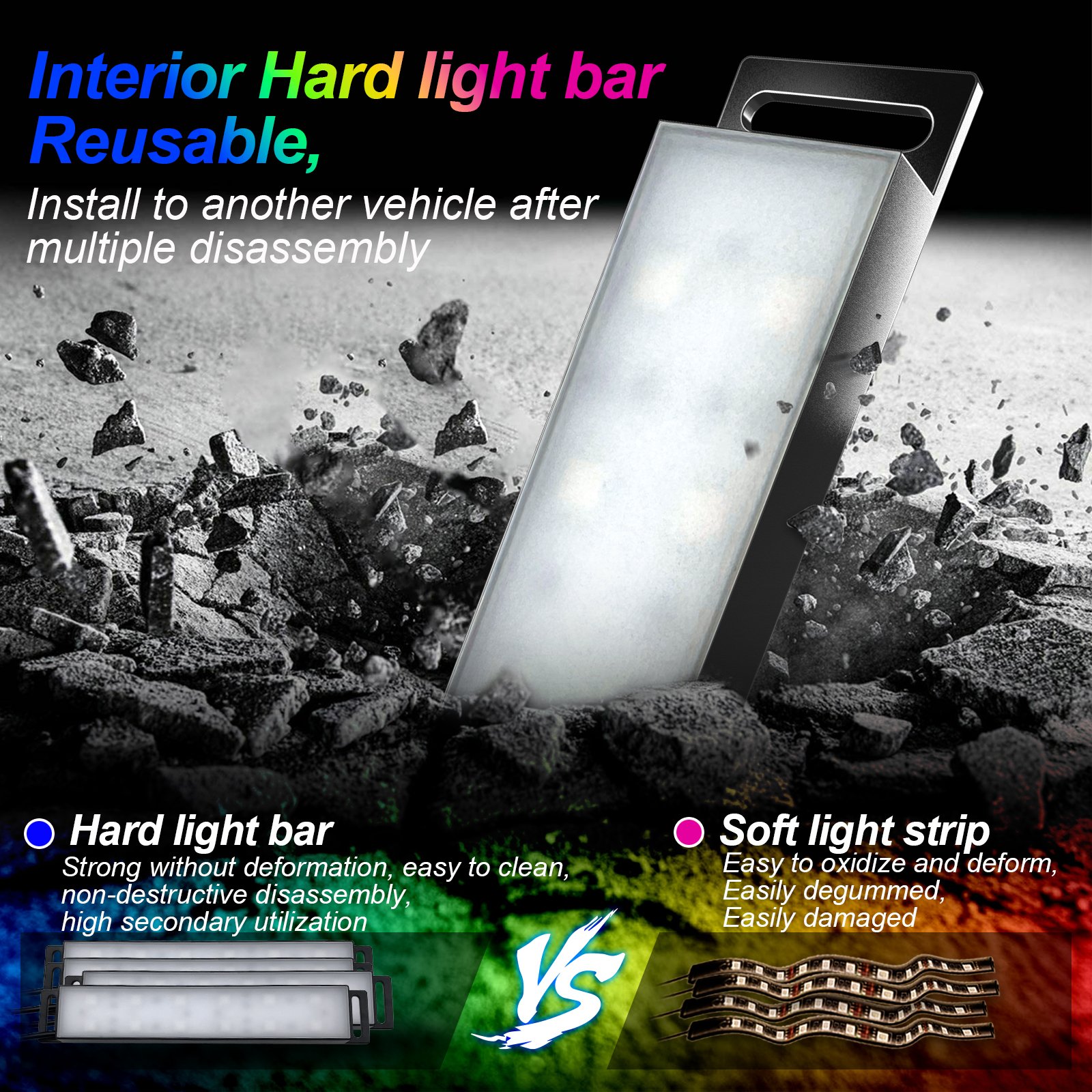 Bar Neon Decoration Atmosphere 12V Flexible Cabin Ambient APP Control RGB Full Color Car Interior LED Strip Ambient Light