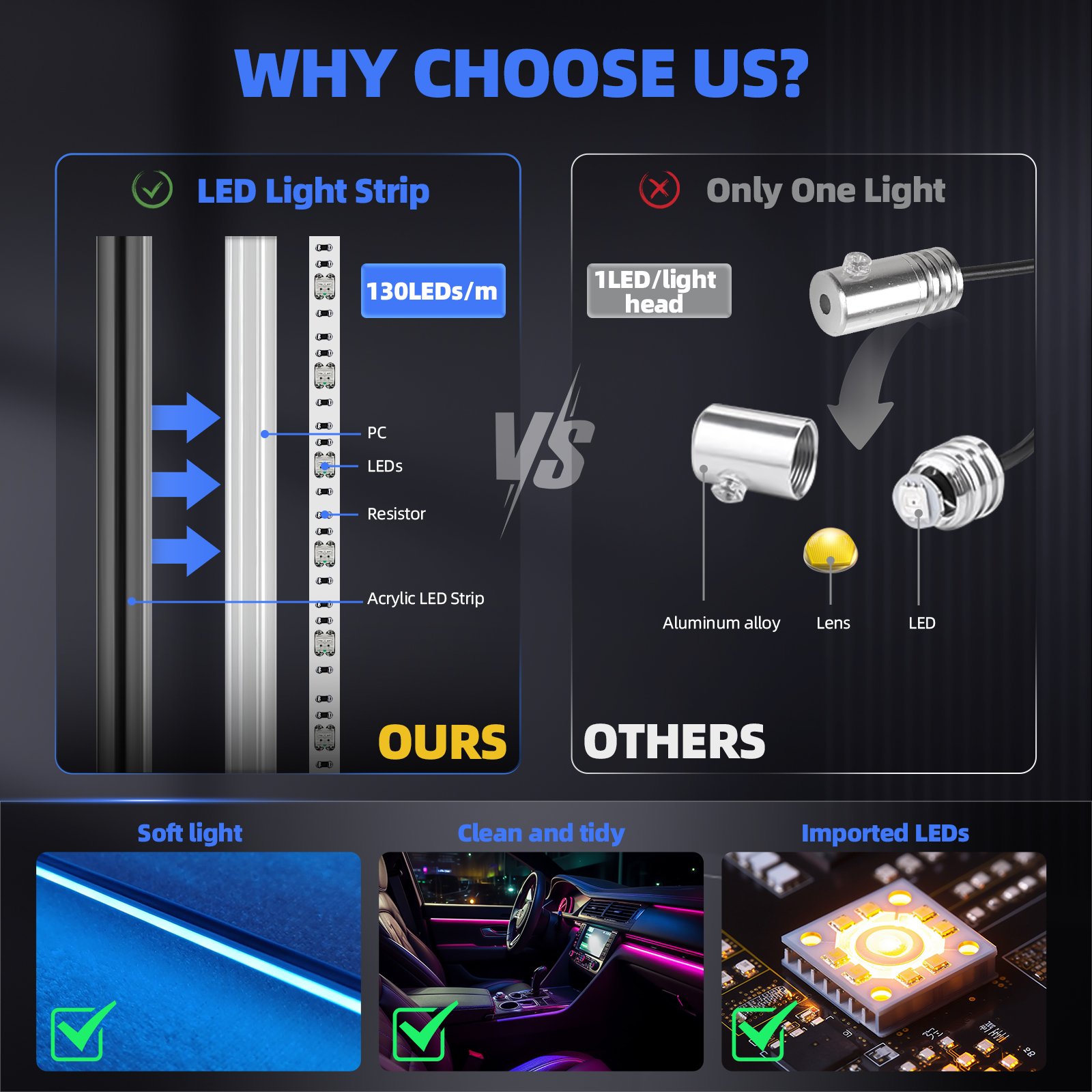 Car Ambient light kit 18 in 1/10 in 1/6 in 1 interior led car lights Symphony led strip light RGB for car Atmosphere decoration