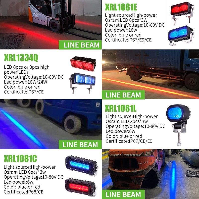 Car Accessories Spot Red Blue Zone Forklift Warning Super Bright Safety Line Beam Mini Forklift Warning Lights