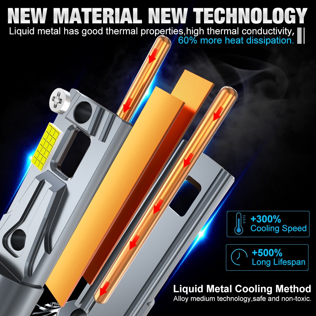 Auto Lighting System 130W 4070 CSP 30000LM Auto Lights H1 H3 H4 H7 H8 H9 H11 9005 HB3 9006 HB4 9012 HIR2 Car Led Headlight Bulbs