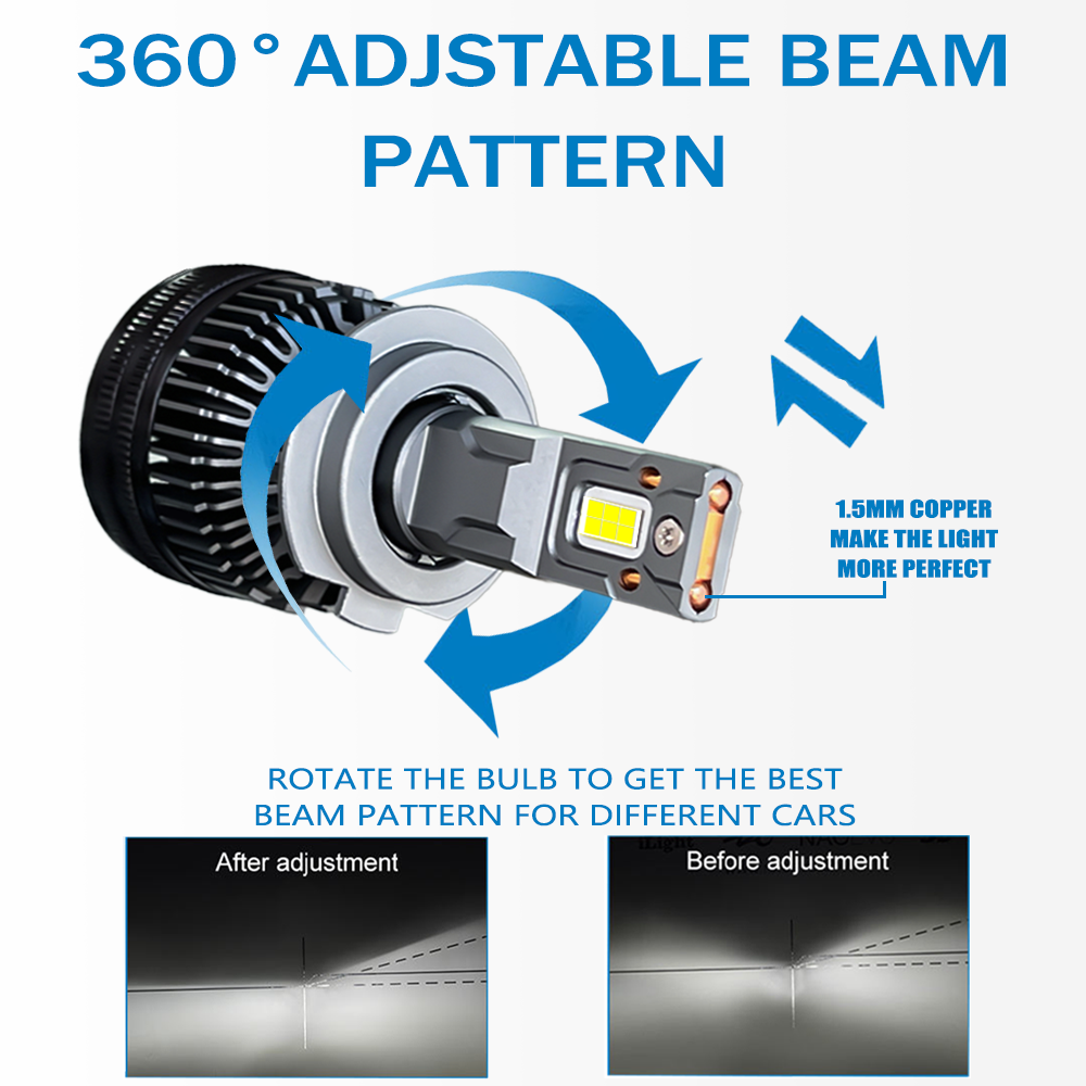 T8 200W LED H7 50000LM H1 H8 H11 LED Atuo Lamp for Car headlight Bulb HB3 HB4 9005 9006 Turbo LED Bulbs 12V Led headlights
