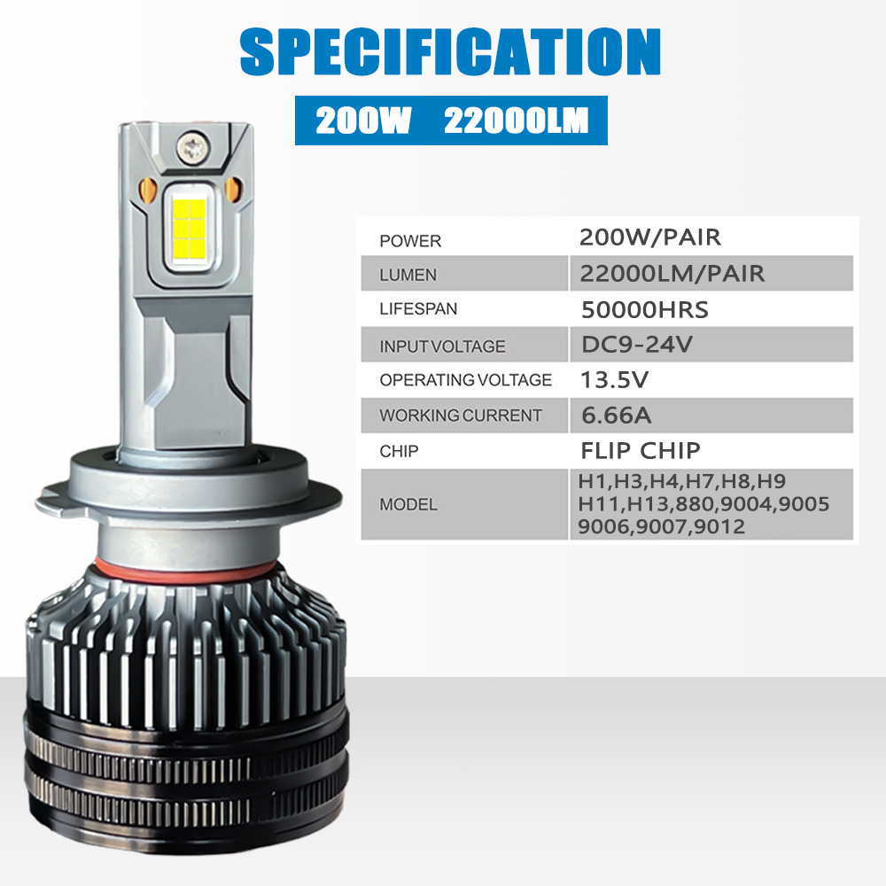 T8 200W LED H7 50000LM H1 H8 H11 LED Atuo Lamp for Car headlight Bulb HB3 HB4 9005 9006 Turbo LED Bulbs 12V Led headlights