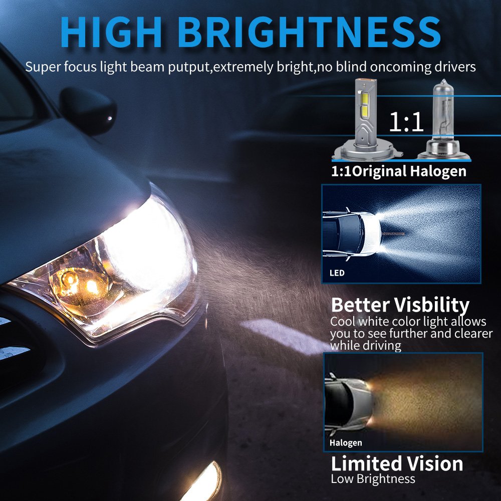 Mini H4 H11 9006 High Quality LED Fog Light Bulbs 8000lm 30W 6000k New Condition More Discounts Cheaper