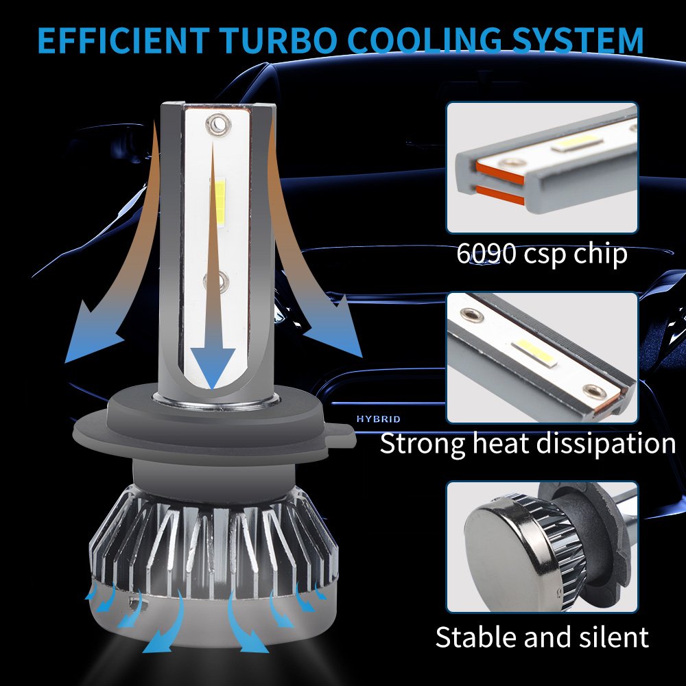 Mini H4 H11 9006 High Quality LED Fog Light Bulbs 8000lm 30W 6000k New Condition More Discounts Cheaper