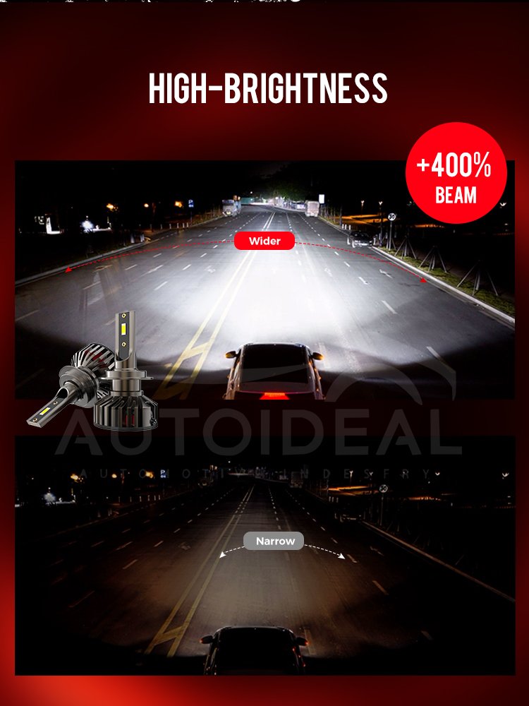 Factory Price MF2 LED Headlights H1 H4 H7 Led Headlight Bulbs 9012 9004 HB3 HB4 Led Lights for Cars