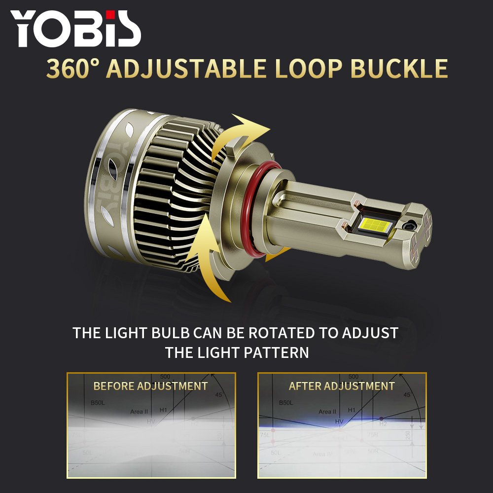 Yobis GZ Manufacturer New Design 6 Copper Tubes Super Bright S200 200w 40000lm Car Led Fog Light H7 H11 H4 Car Led Bulbs