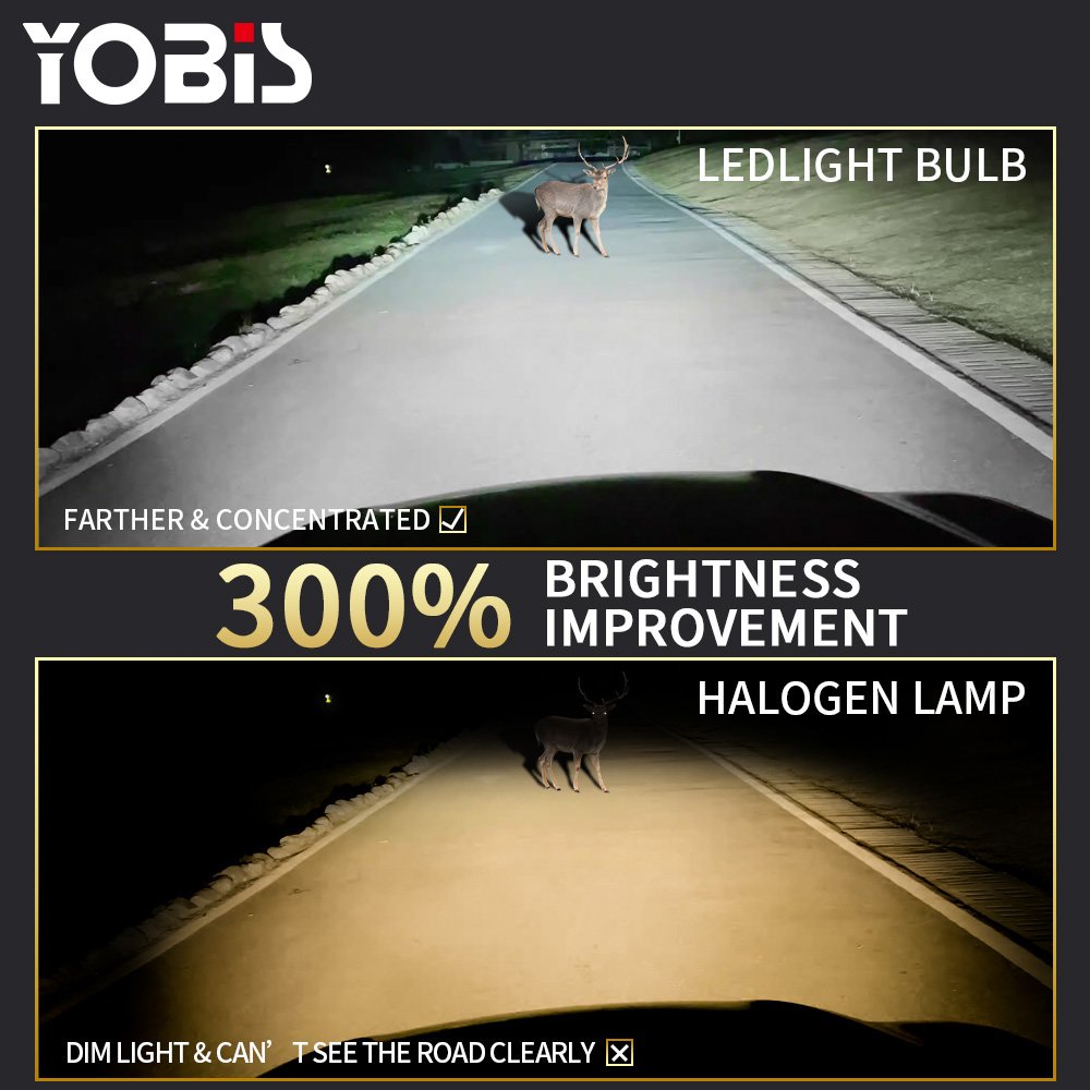 Yobis GZ Manufacturer New Design 6 Copper Tubes Super Bright S200 200w 40000lm Car Led Fog Light H7 H11 H4 Car Led Bulbs