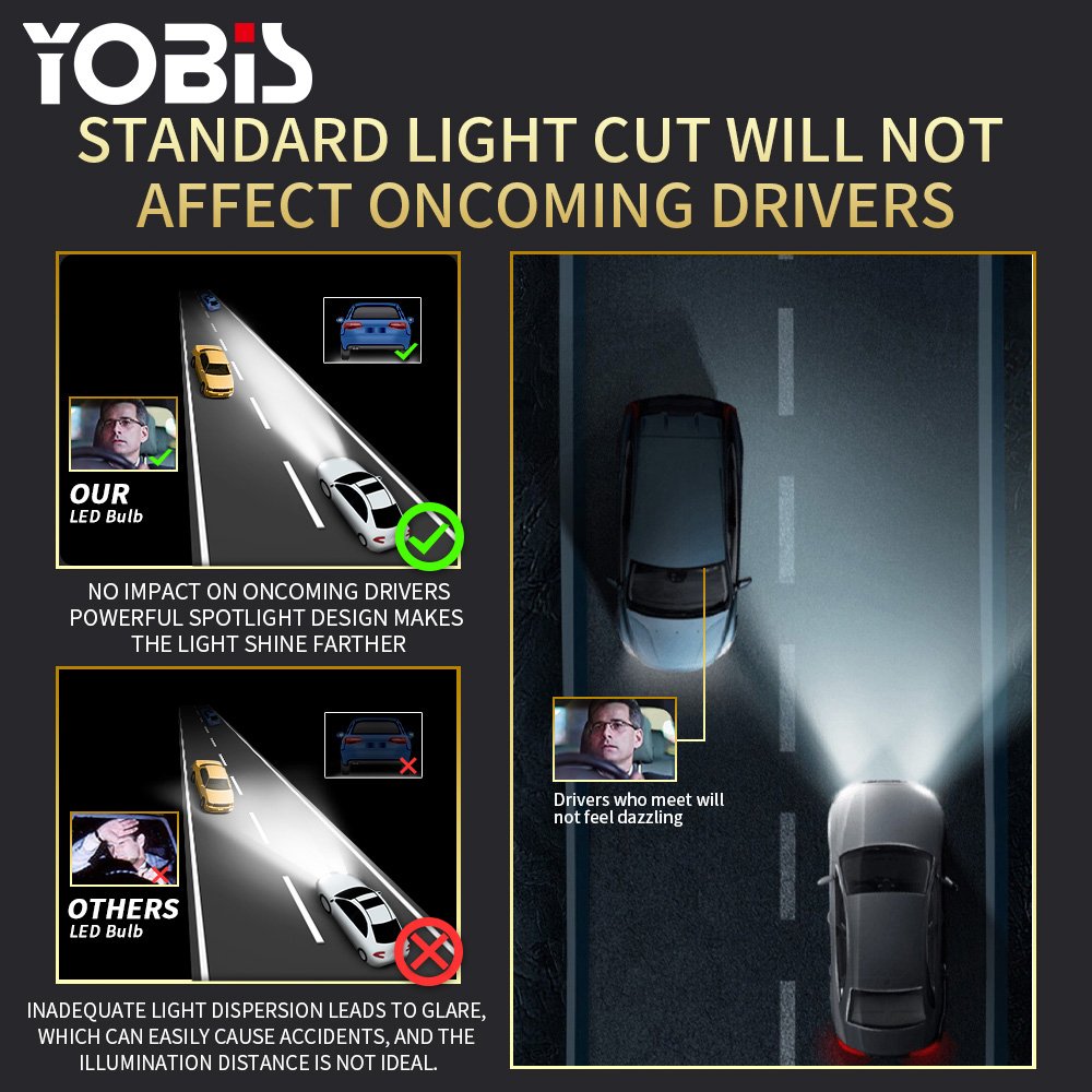 Yobis GZ Manufacturer New Design 6 Copper Tubes Super Bright S200 200w 40000lm Car Led Fog Light H7 H11 H4 Car Led Bulbs