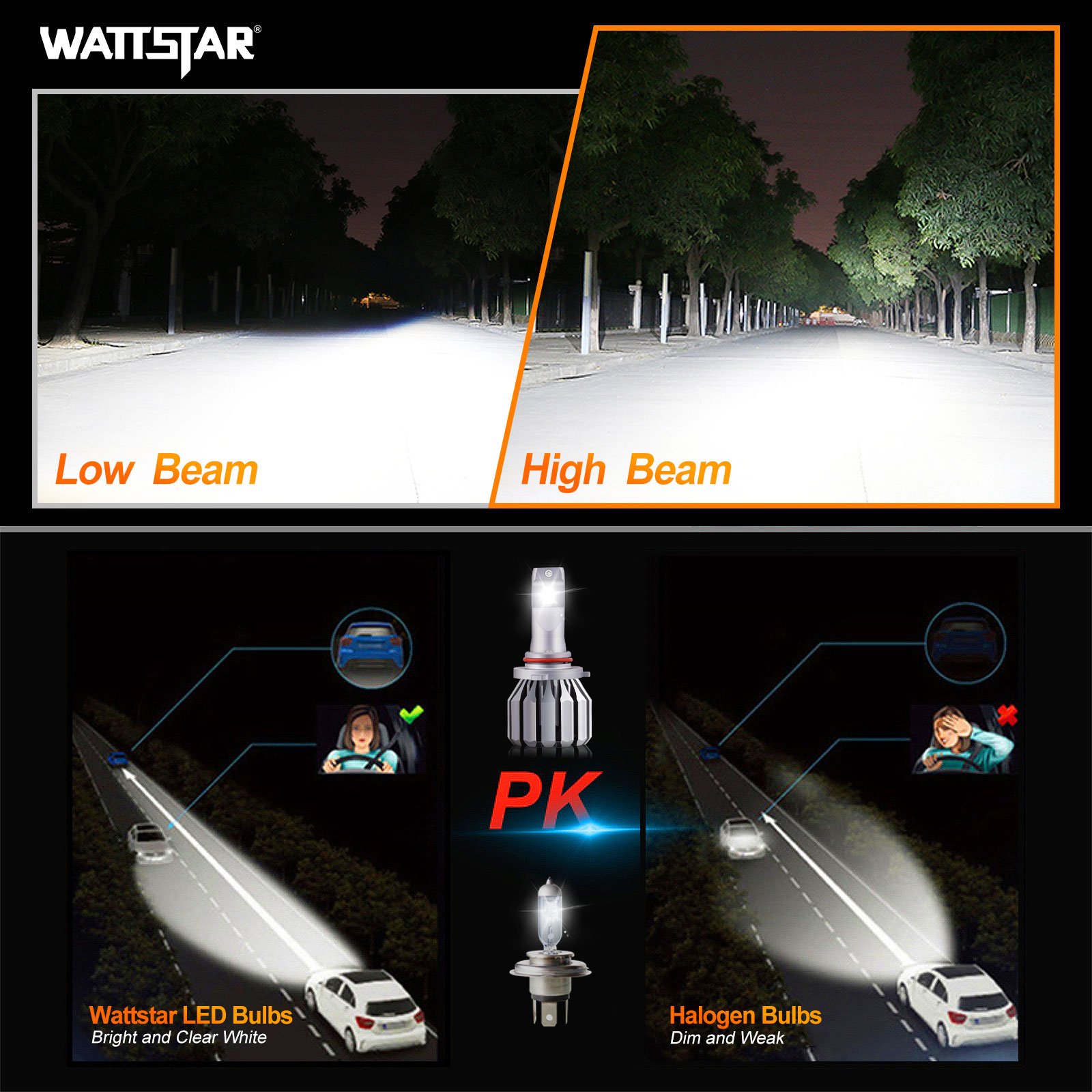 High quality wholesale S19 LED headlights 9005 led headlight bulb Others Car Light Accessories