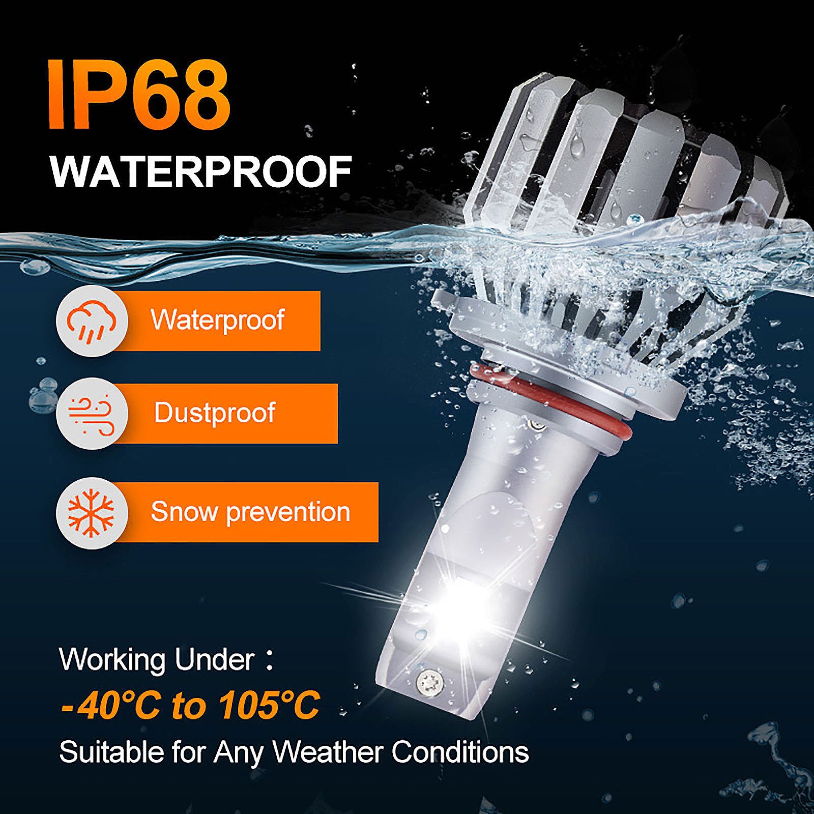 High quality wholesale S19 LED headlights 9005 led headlight bulb Others Car Light Accessories