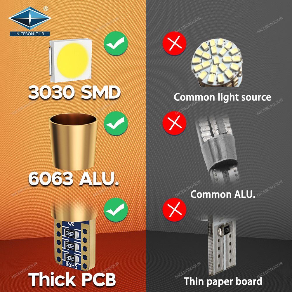 12v Bulbs W5W 10SMD 3030 Multipurpose Luces Others Car Light Accessories LED Clearance Side Light RGB Red Green Blue T10