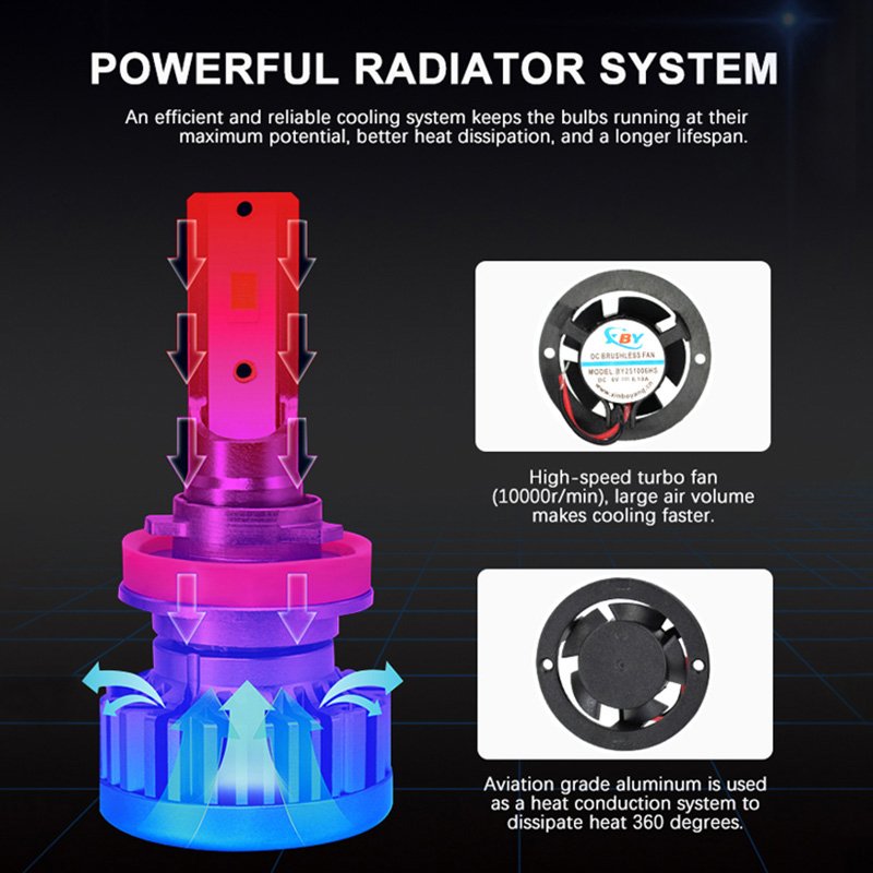 Sell Well New Type Lights High Brightness Car Led Headlights Led 9012 Others Car Light Accessories