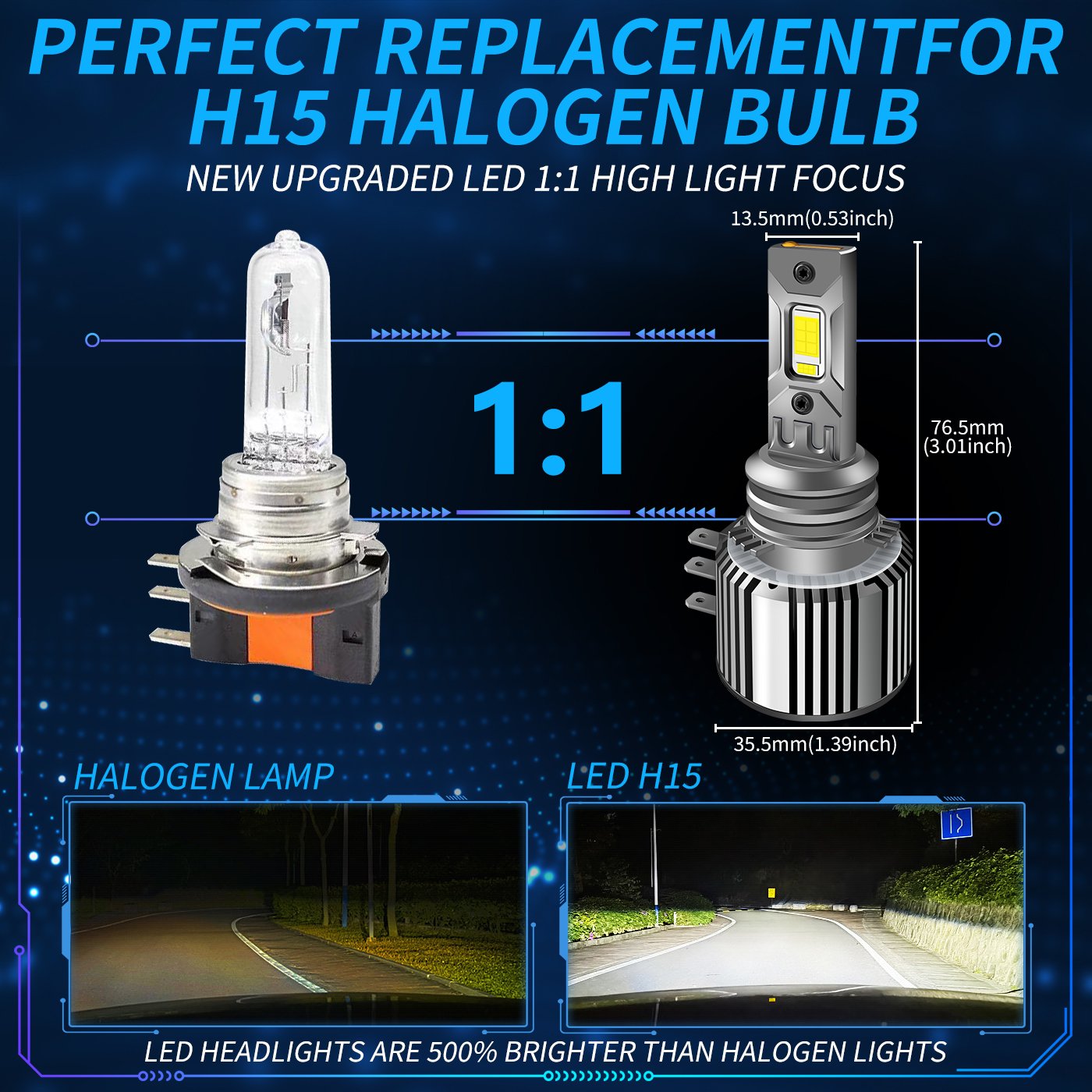 H15 Led Canbus Headlight Bulb 45W 12V Drl Car Light Bulbs 6000K H15 Auto Lamp Cps Projector White For Light