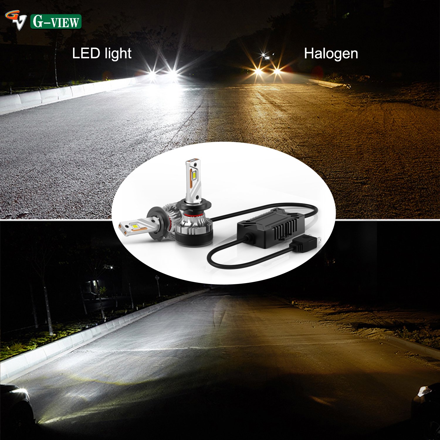 Gview Factory Wholesale G12W LED CSP 7035 Chips LED Headlights with Smart Fan H7 LED Headlights Auto LED Headlights for Cars