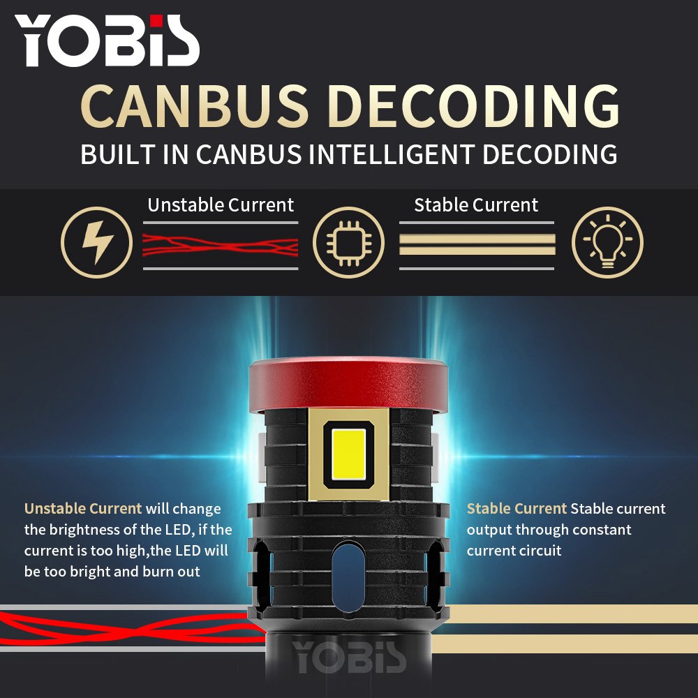 Yobis 2025 Newset Led T10 Bulb 360 Luz W5W Led Canbus Light 3020emc Chip 12v 24v Width 194 Led Bombillos Car Internal Light
