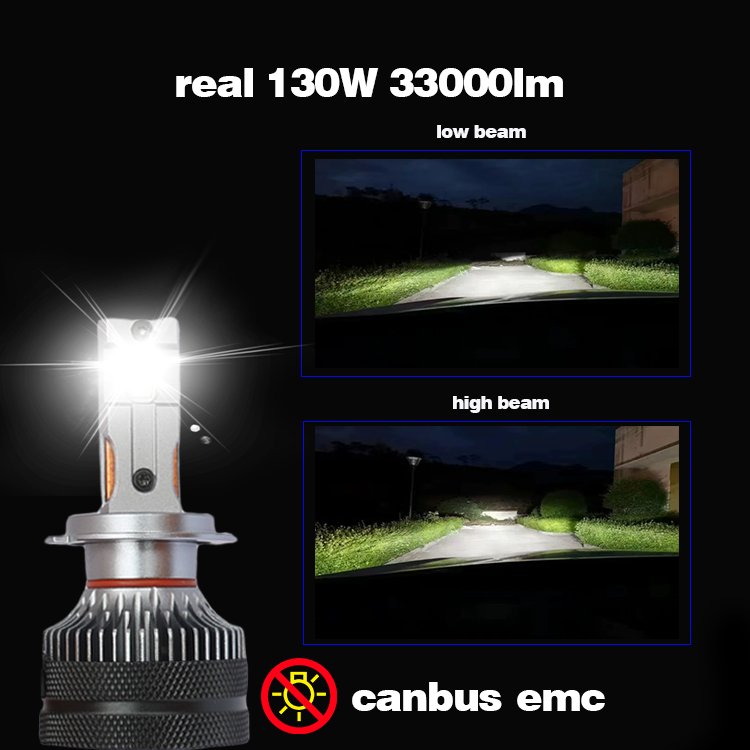 BAODUO H7 LED 12V 60V Lamp New 9006 H7 LED Headlight Bulbs 6000K for Cars & Trucks Double Copper Tube High-power 33000lm 130W