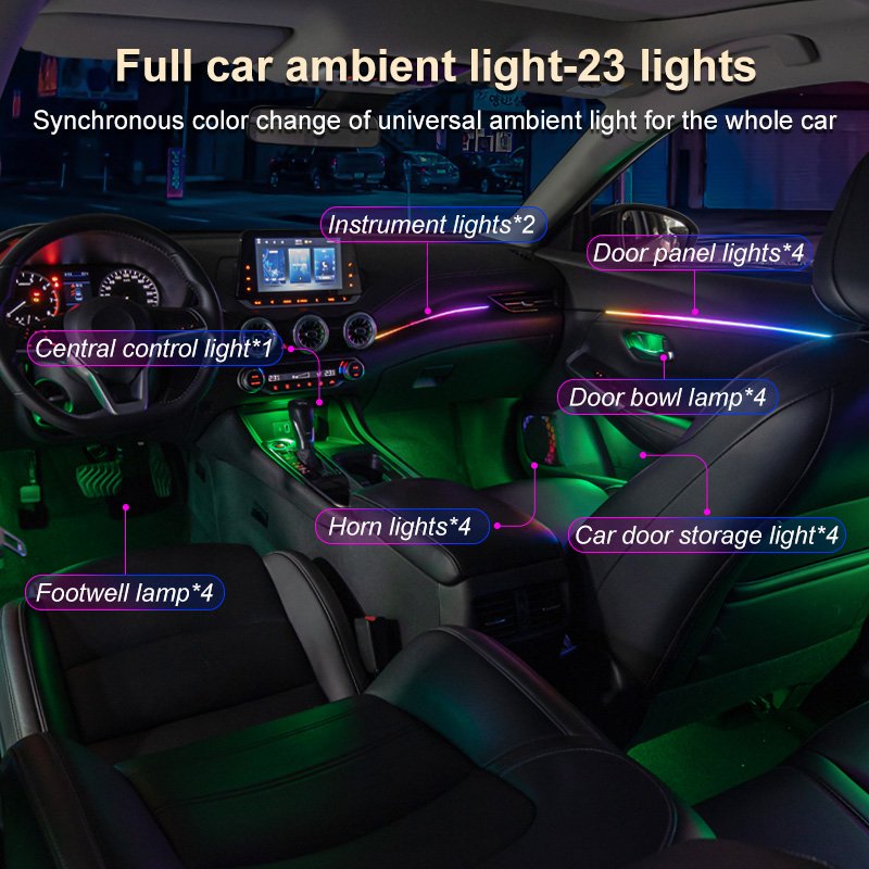 Factory Wholesale Universal Premium Led interior Music Sync Color Change 6 in 1 set ambition Light