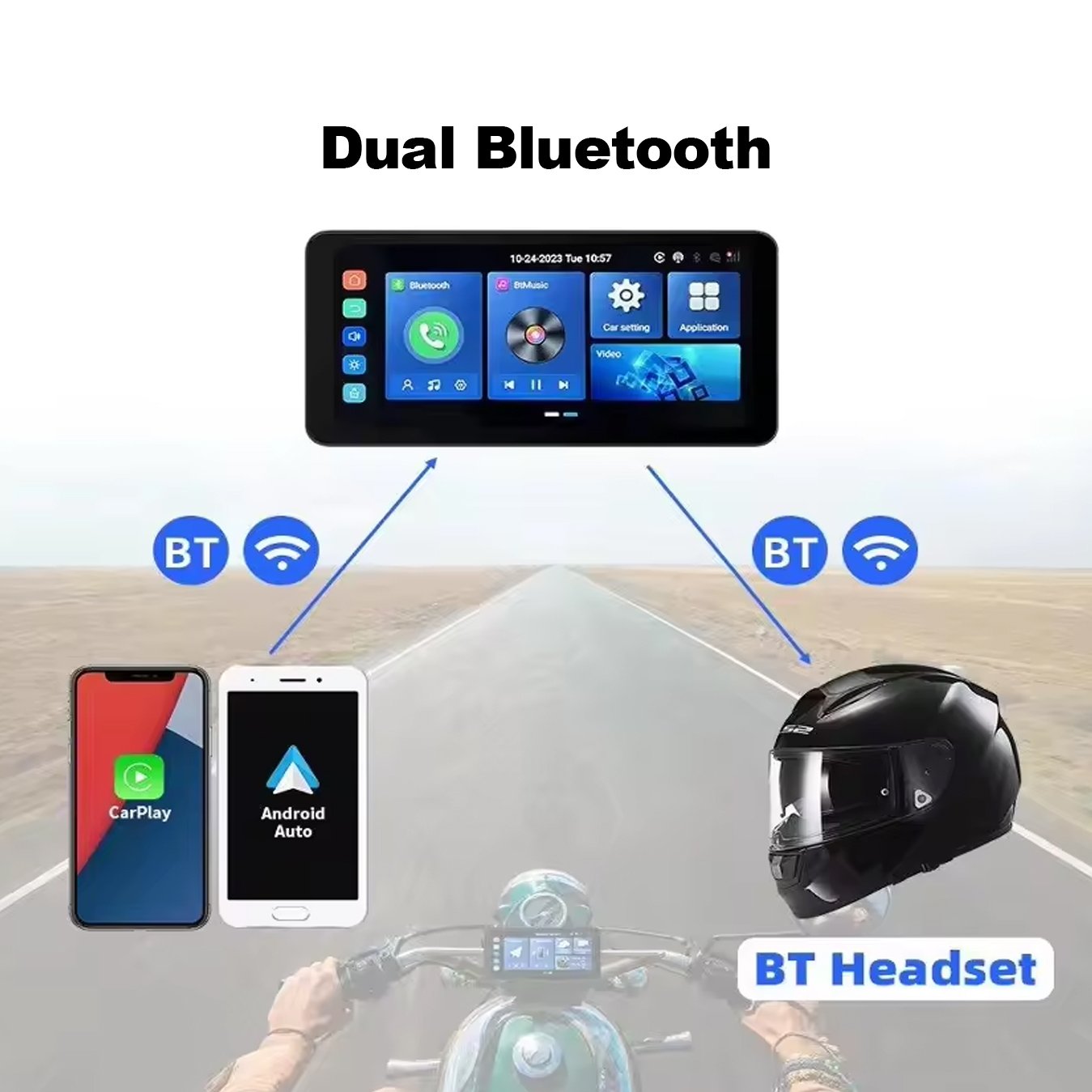 2024 Universal Car Accessories&Parts Motorbike Gps Global Position System Bike Gps Navigator Android Screen Touchable Navigator