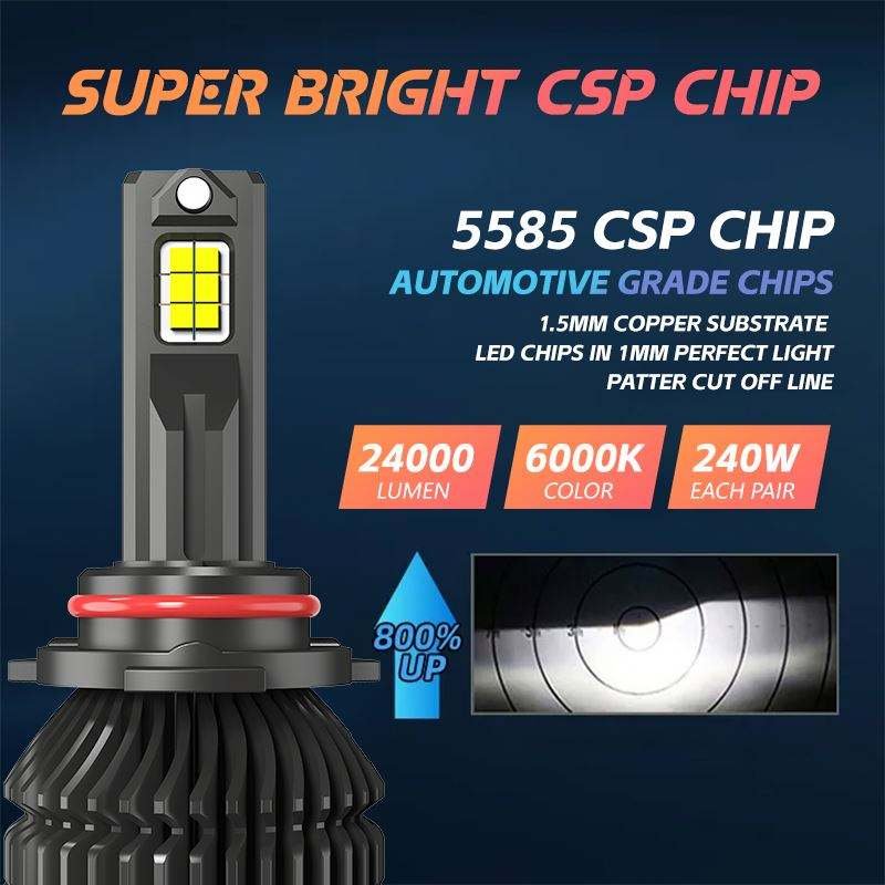 Car Accessories L12 Super Bright Auto Led Bulbs 30000Lm 130W H1 H7 H13 9005 9006 H11 H18 Car Led Headlight Bulb
