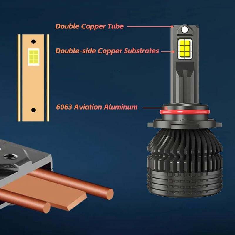Car Accessories L12 Super Bright Auto Led Bulbs 30000Lm 130W H1 H7 H13 9005 9006 H11 H18 Car Led Headlight Bulb