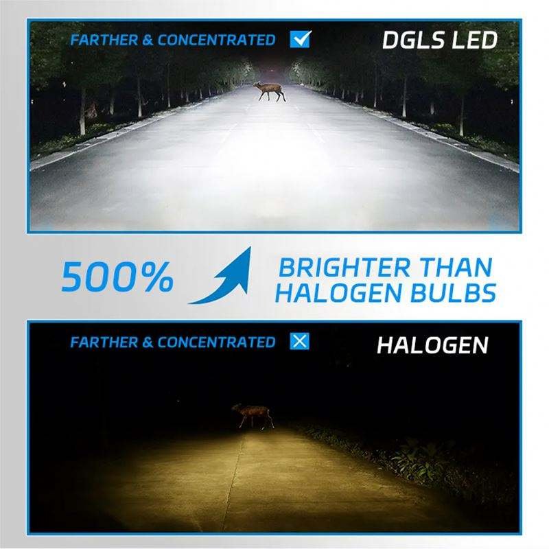 Car Accessories L12 Super Bright Auto Led Bulbs 30000Lm 130W H1 H7 H13 9005 9006 H11 H18 Car Led Headlight Bulb
