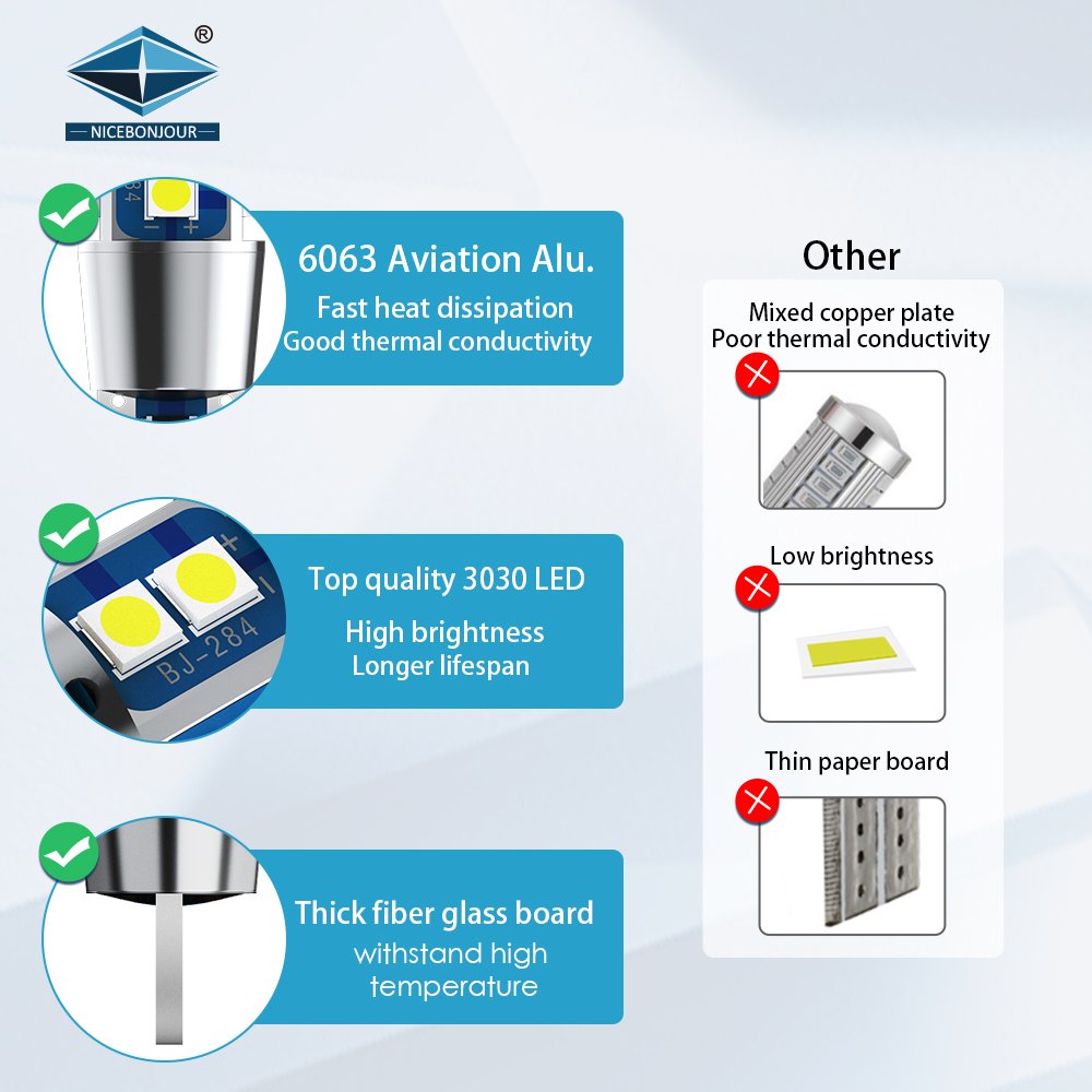 LED car 3030 t10 bulb accessories 12V 24V turn signals light tail lamp t10 led interior lights for car