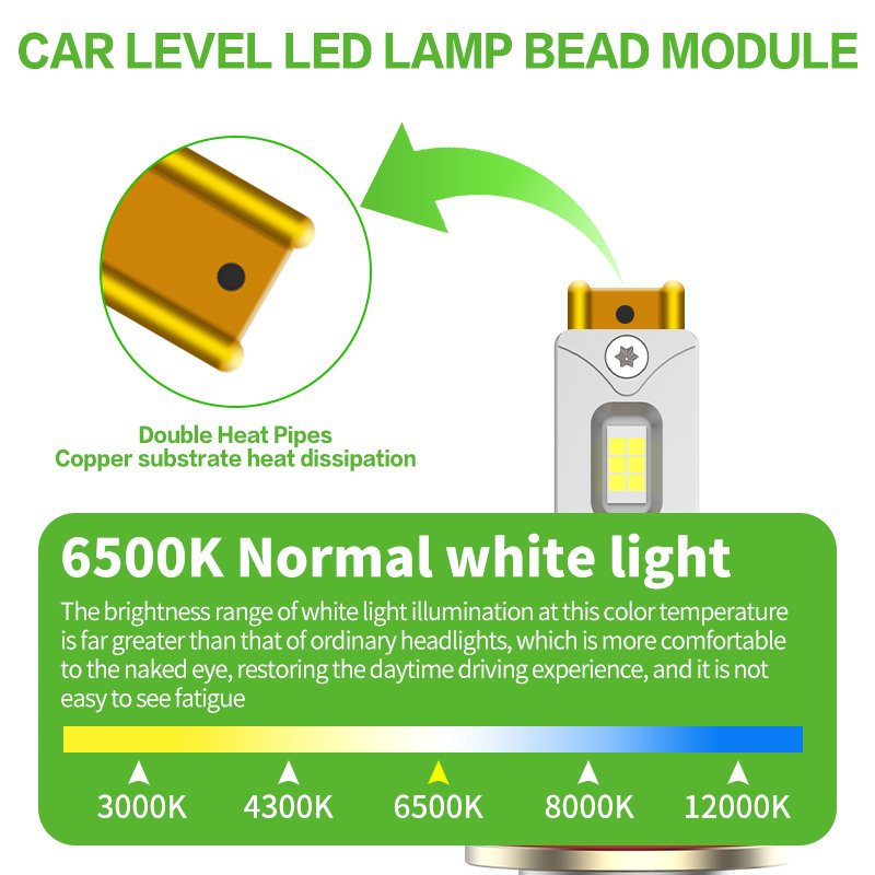 YUFING car light Super Bright GLD 11000lm Car LED Headlight Vehicle Lamp Led H11 Auto Canbus LED Light for Car Led Headlight