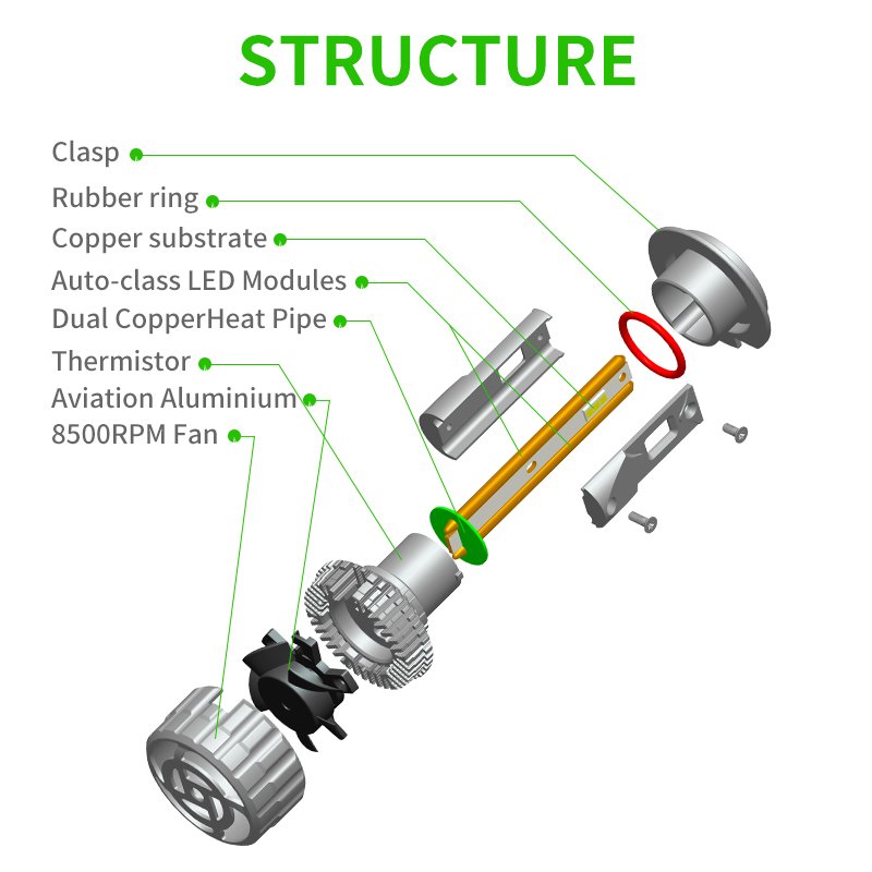 YUFING car light Super Bright GLD 11000lm Car LED Headlight Vehicle Lamp Led H11 Auto Canbus LED Light for Car Led Headlight
