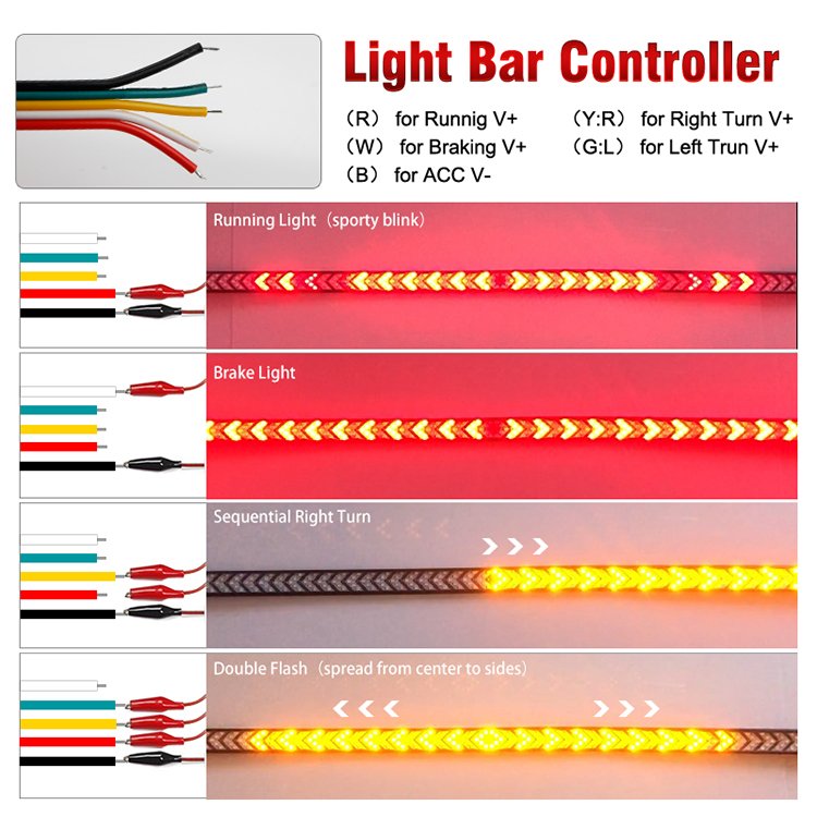 12V 24V Car LED Tailgate Light LED Truck Tailgate Light Bar Red Running Turn Signal Brake Reverse Backup Tail light Strip