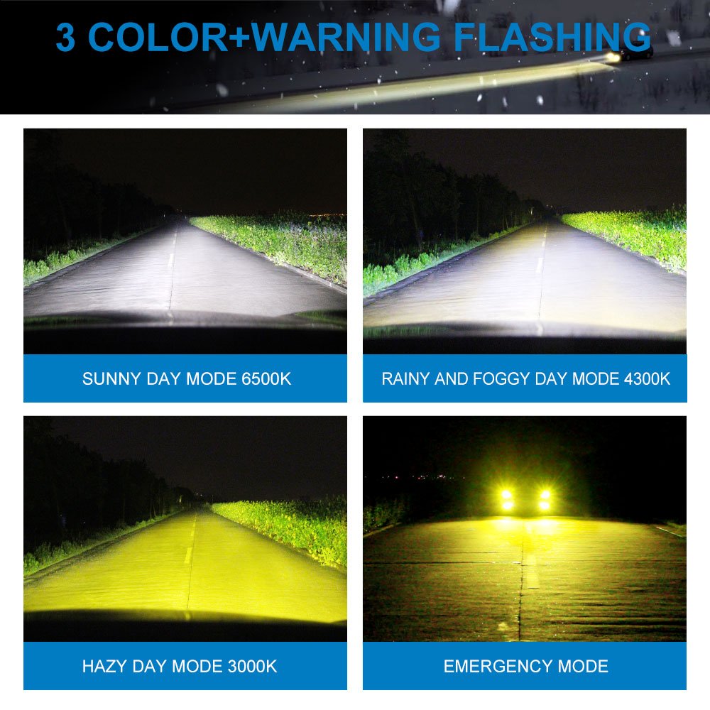 NAO S4 PRO Car Lamp 360 12V Auto Light Kit Luz Focos Luces Vehicle Headlamp Canbus 9005 9006 H11 H7 H4 Led Headlight Bulb