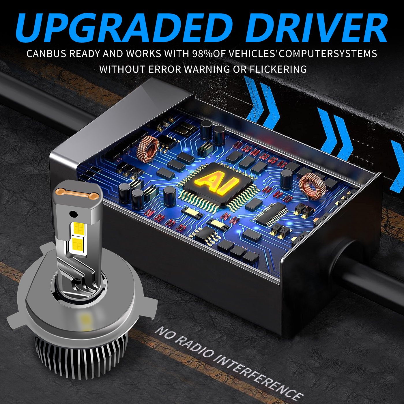 Auto Lighting System H4 H7 Led Headlight Bulbs Csp 3570 H1 H8 H9 H11 9005 9006 9012 Auto Car Canbus Led Headlight Bulb