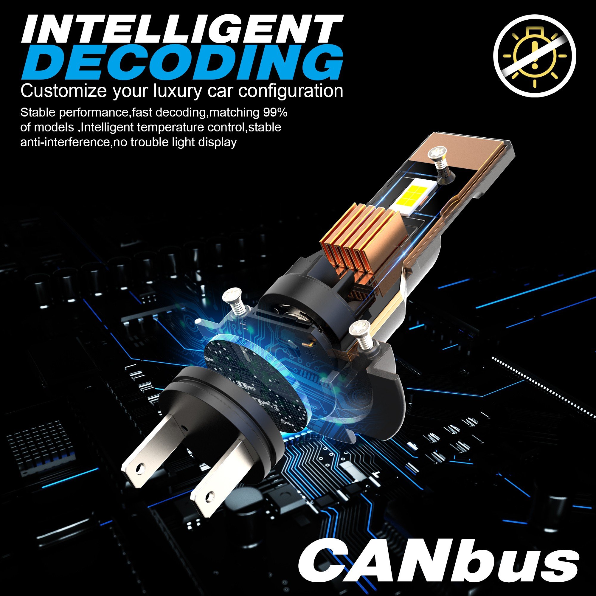 High Power Z2S Canbus Led Headlight wireless H7 led headlights Car Headlamp for bmw g30 others car light accessories