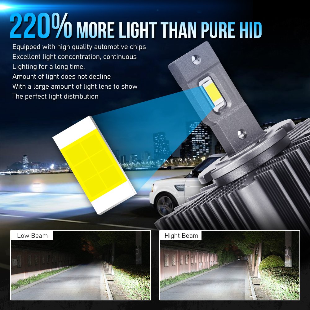 M10 D1S D2S D3S D4S D5S D8S M10 D Series Auto LED Headlight Canbus LED Headlight System for Car 35W 6500k DC12V PC 12V Universal