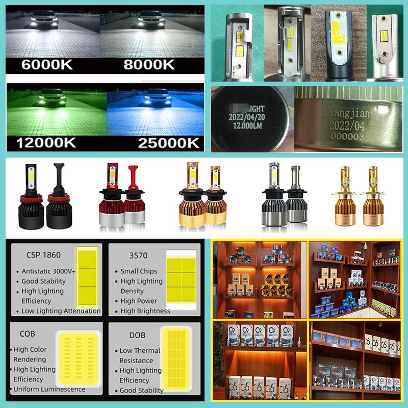 Well Car Accessories Tacpro Toby's Amarok Bombillos Wanted Holder Canbus Socket Letreros Projector Carens H7 Headlight