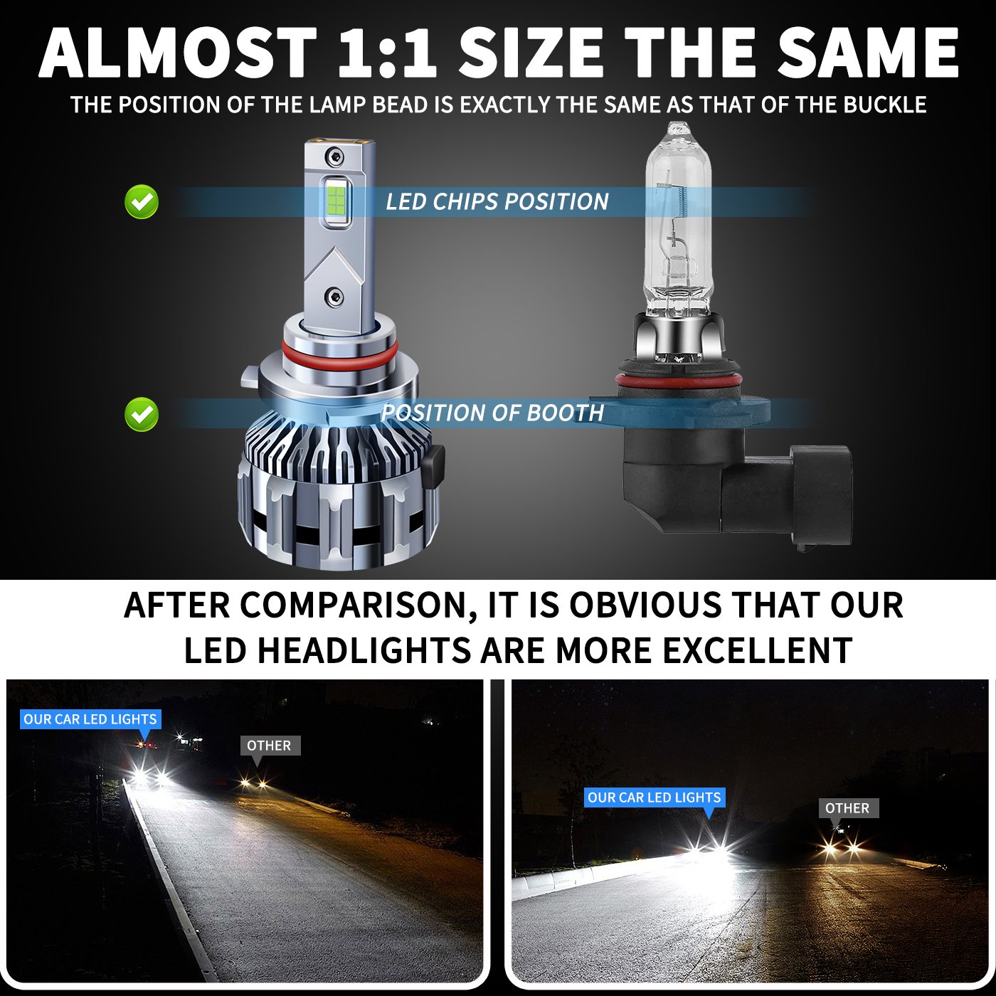 Sale H1 H7 H8 H9 H11 9005 9006 9012 h4 led car headlight custom car headlight led bulb h13 led light for car headlight