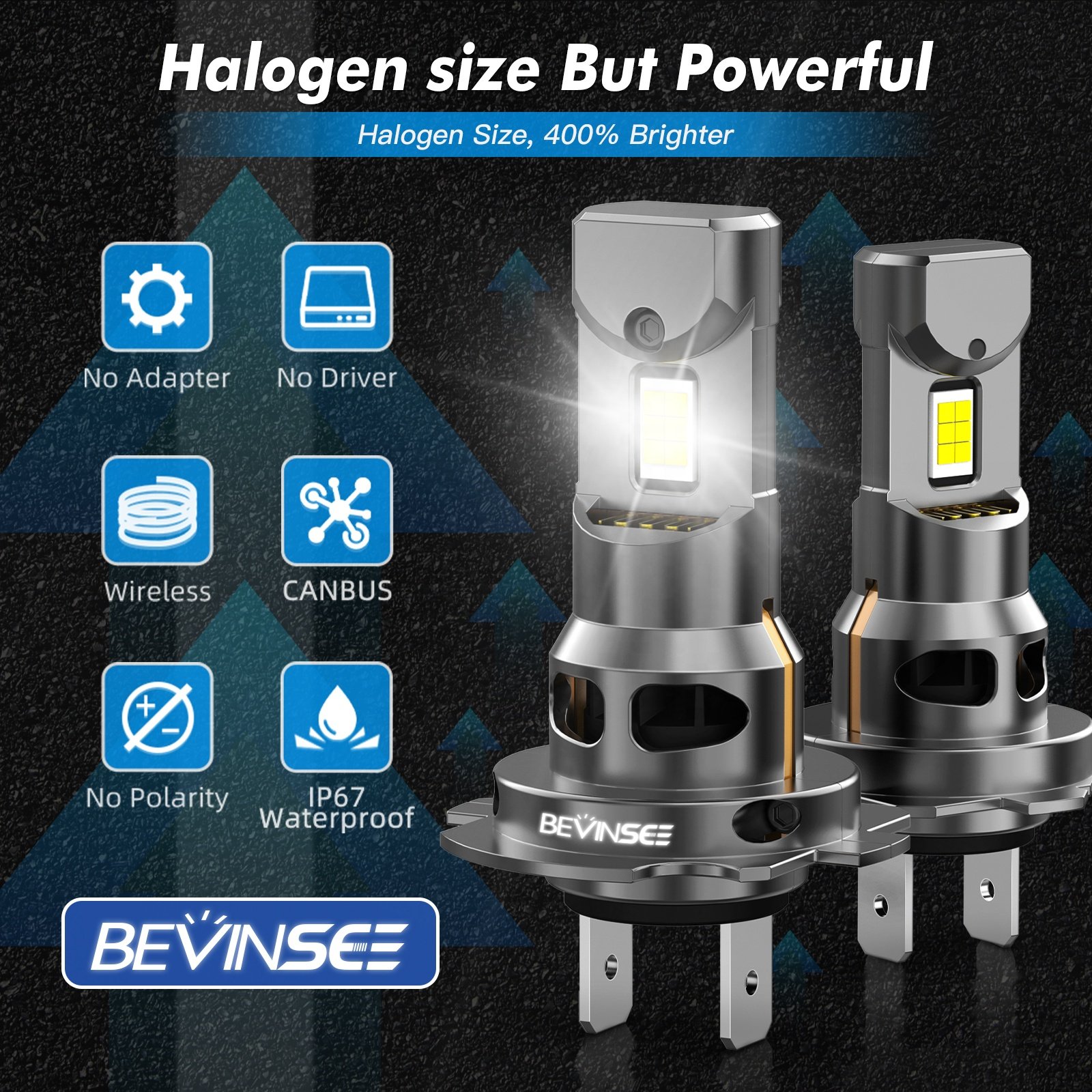 Bevinsee High Power CSP 3570 Auto Headlamp 12000LM 70W 6000K LED Auto H7 9005 9006 H11 Car Motorcycle Headlight Fog Light Bulbs